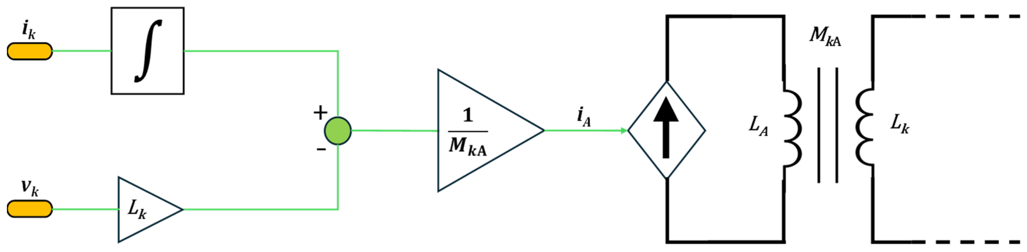 Applsci 14 08975 g010