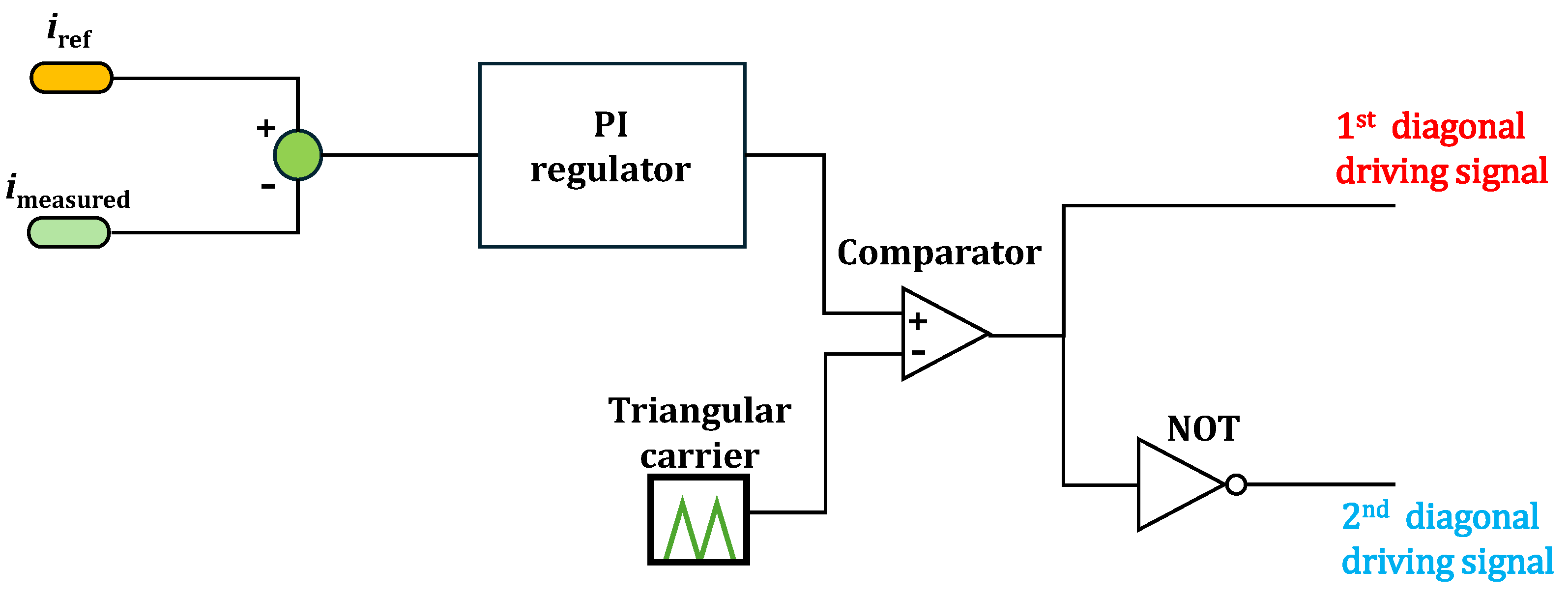 Applsci 14 08975 g012
