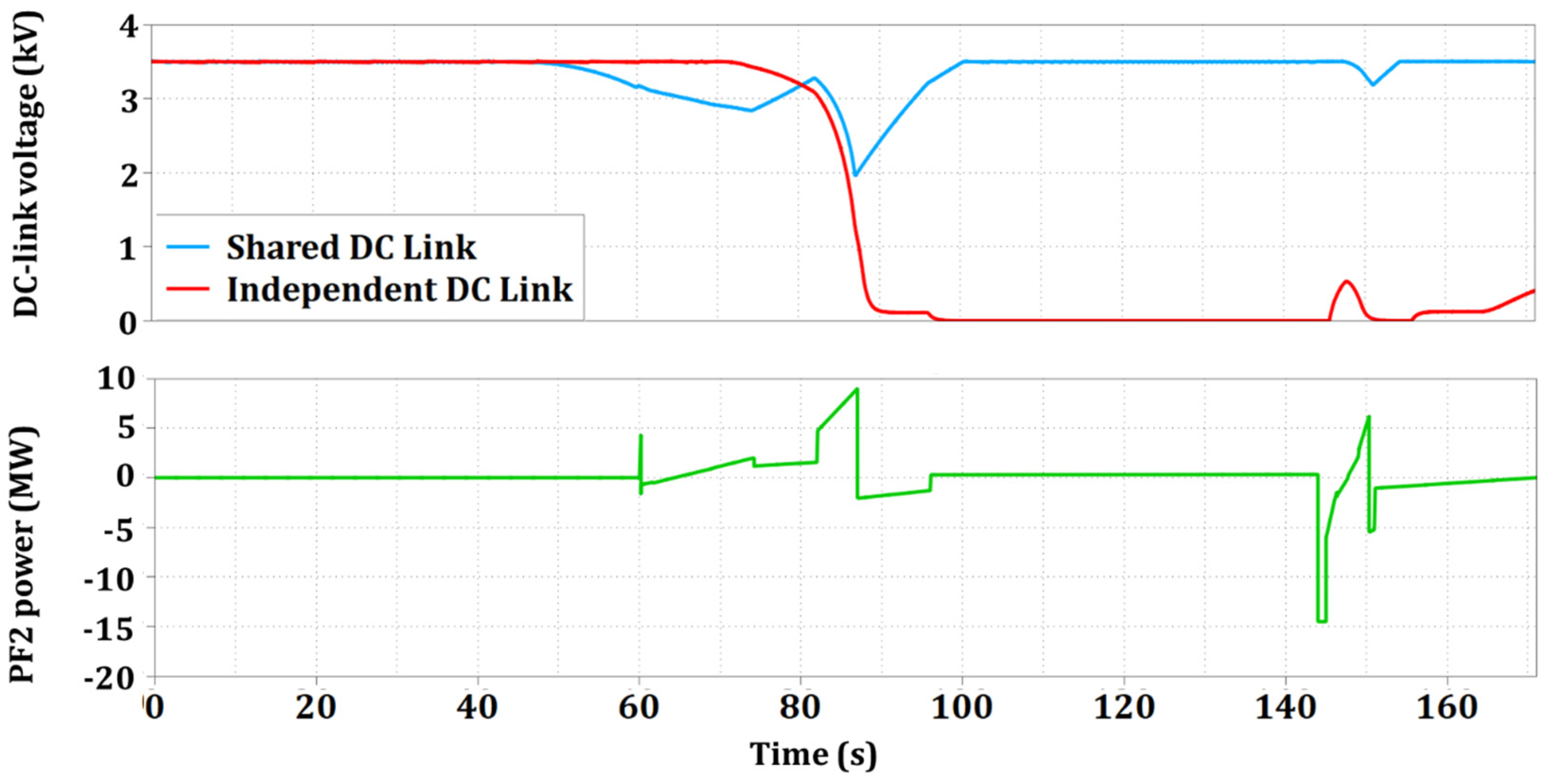 Applsci 14 08975 g014