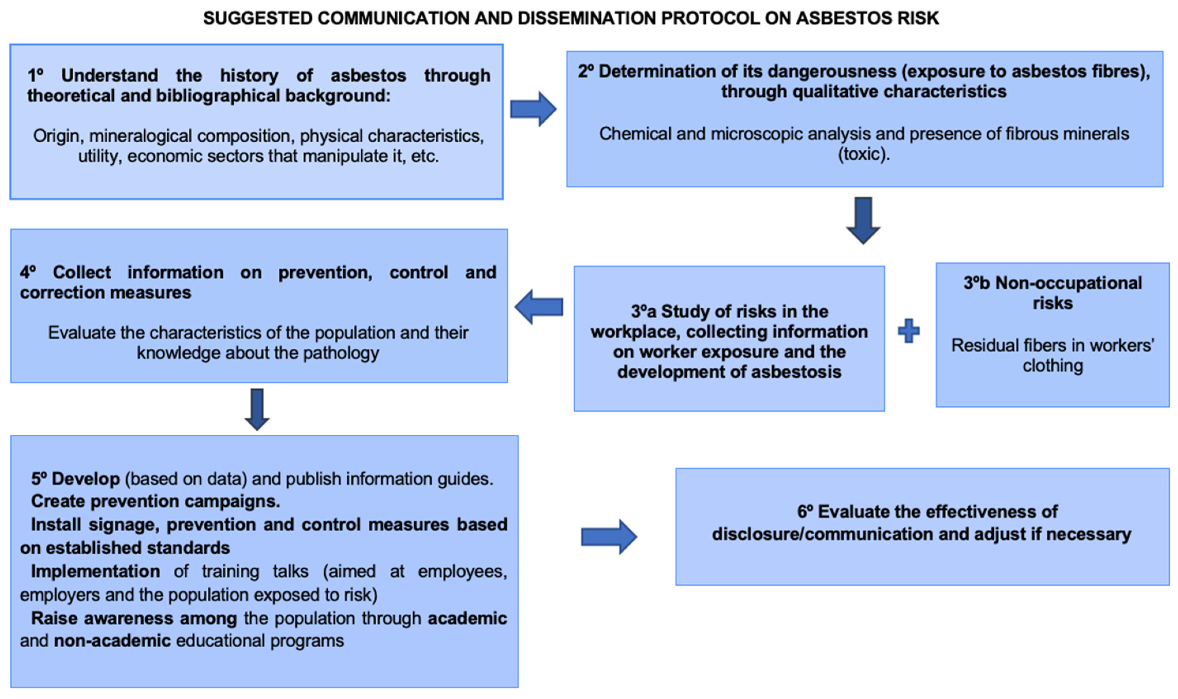 Applsci 14 08980 g007 Applsci 14 08980 g007