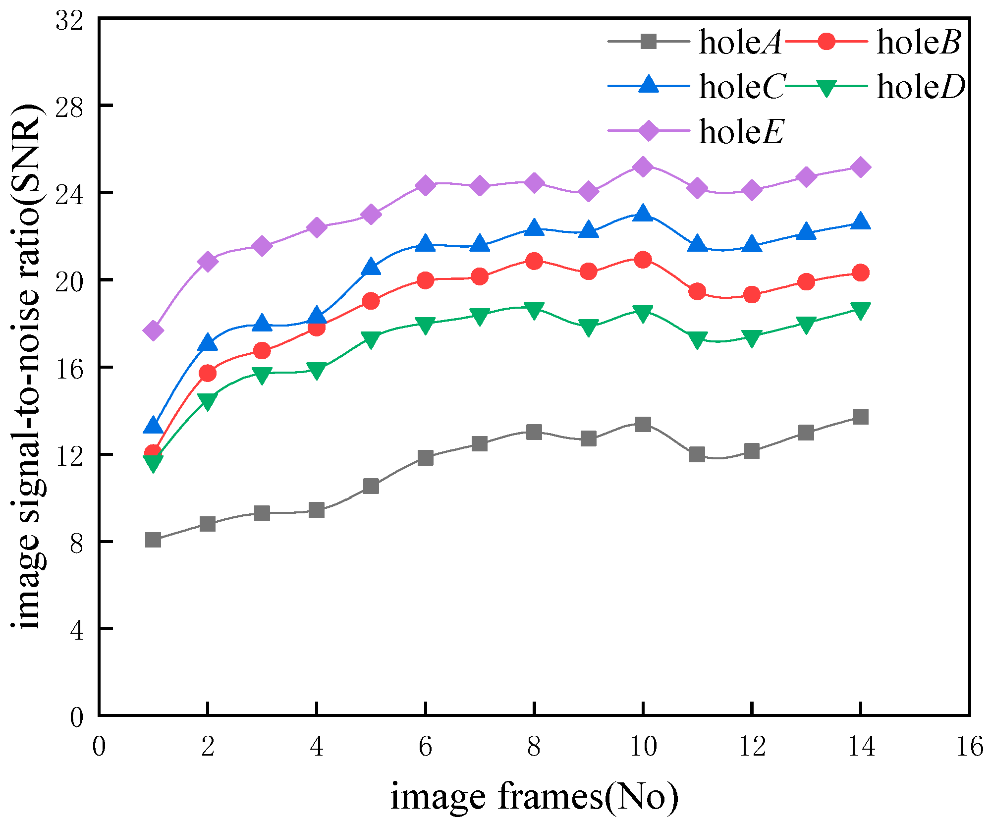 Applsci 14 08981 g008