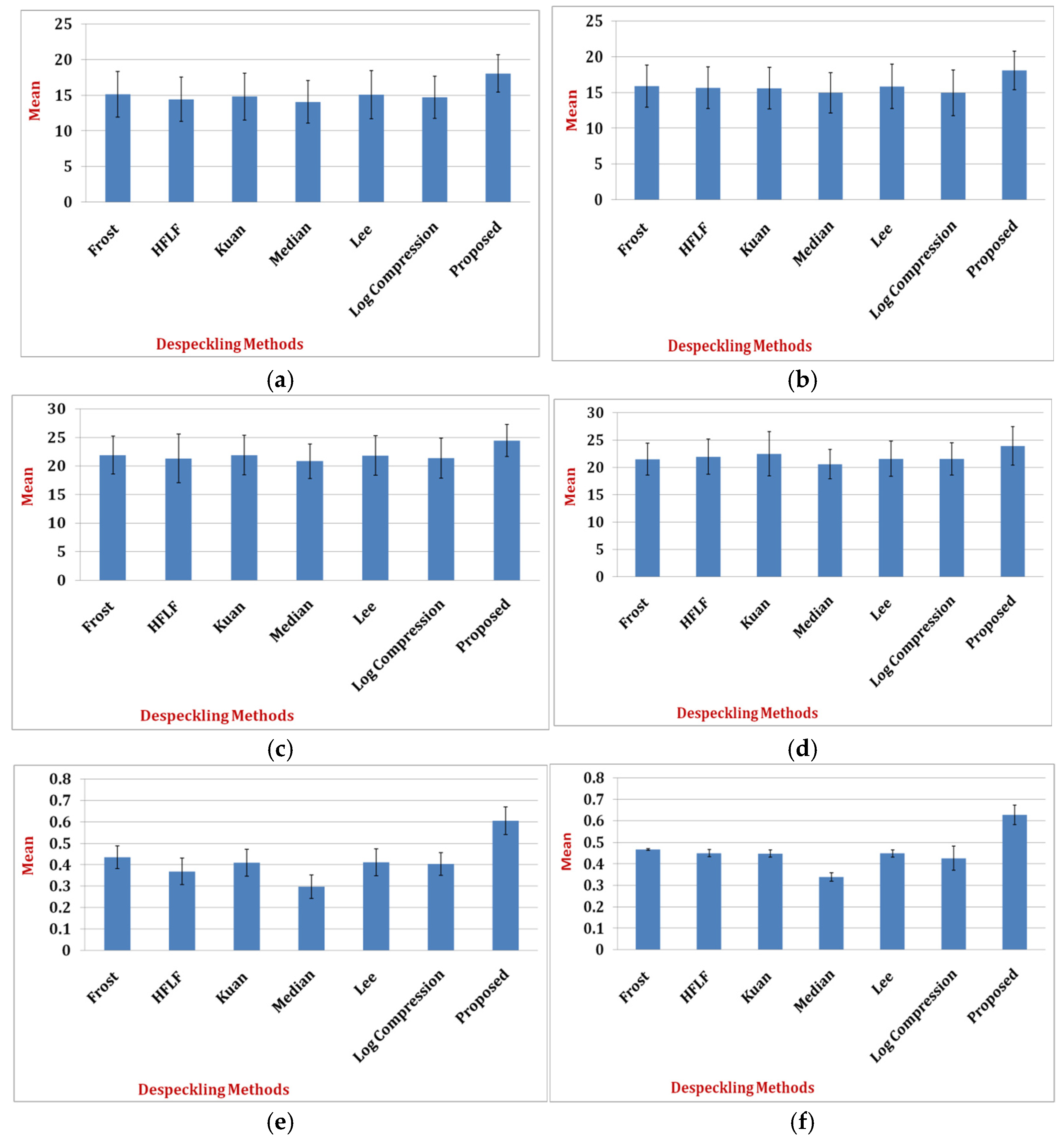 Applsci 14 08985 g006a