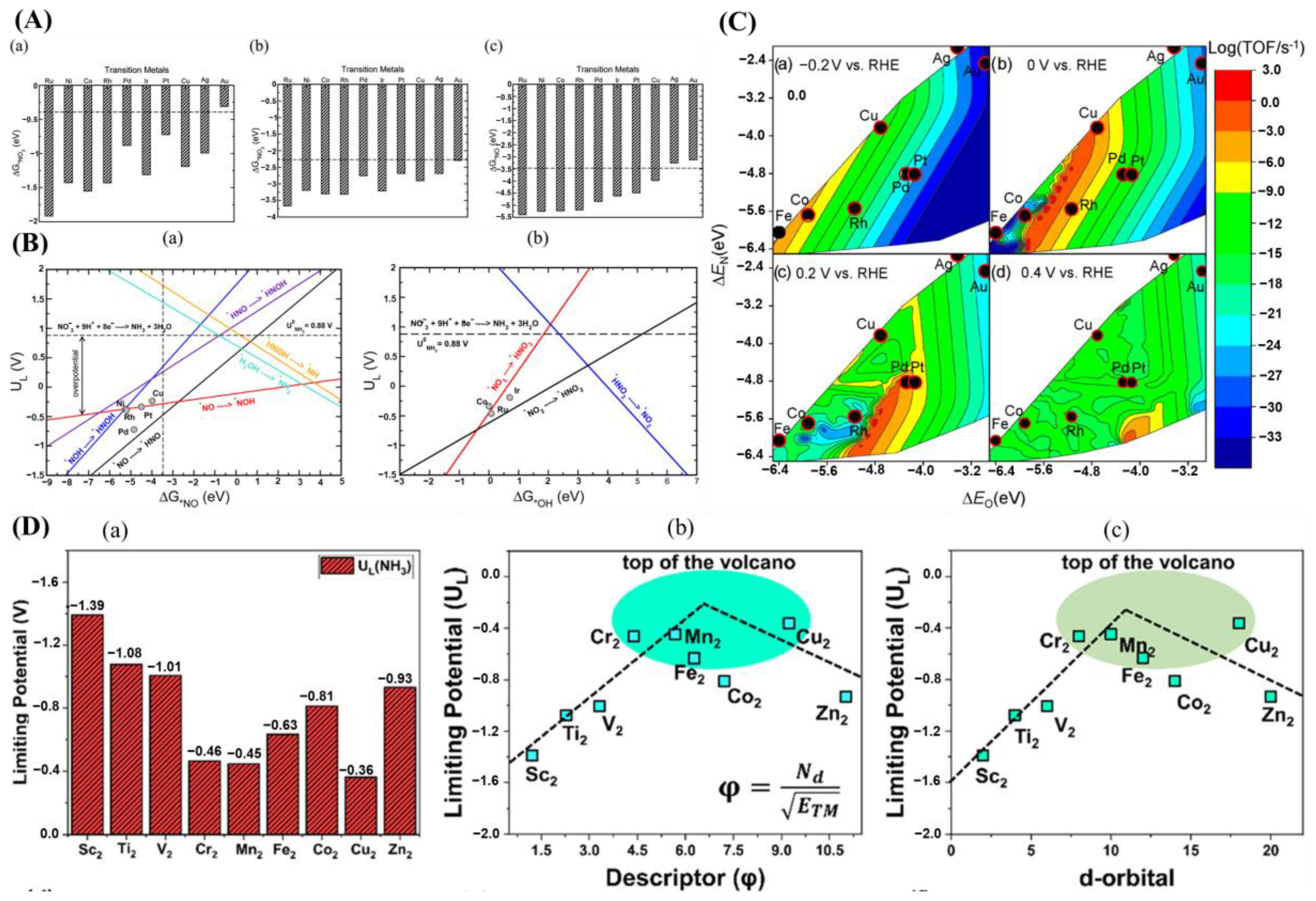 Applsci 14 08986 g005