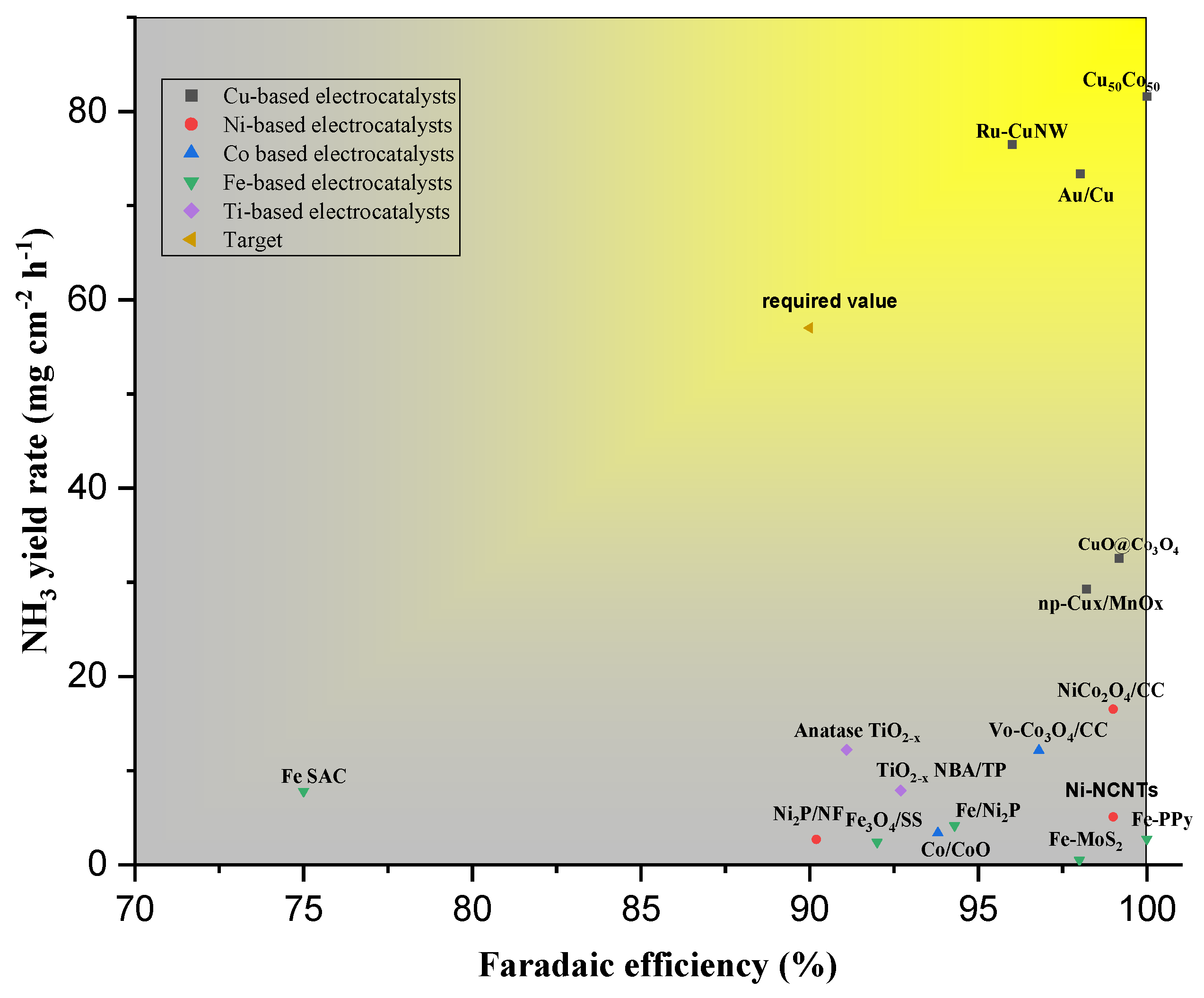 Applsci 14 08986 g010