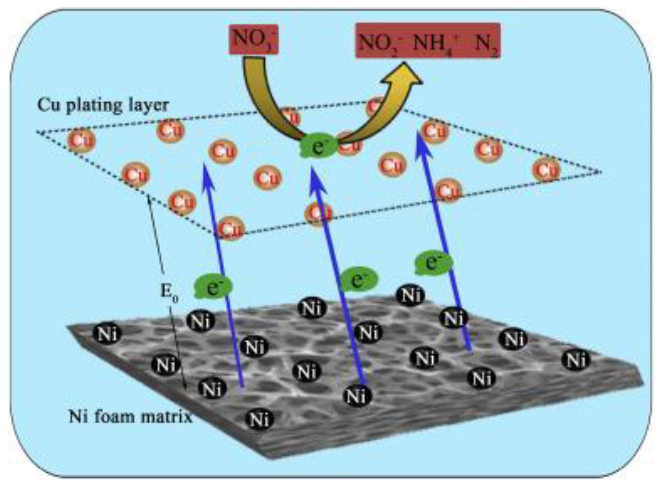 Applsci 14 08986 g012