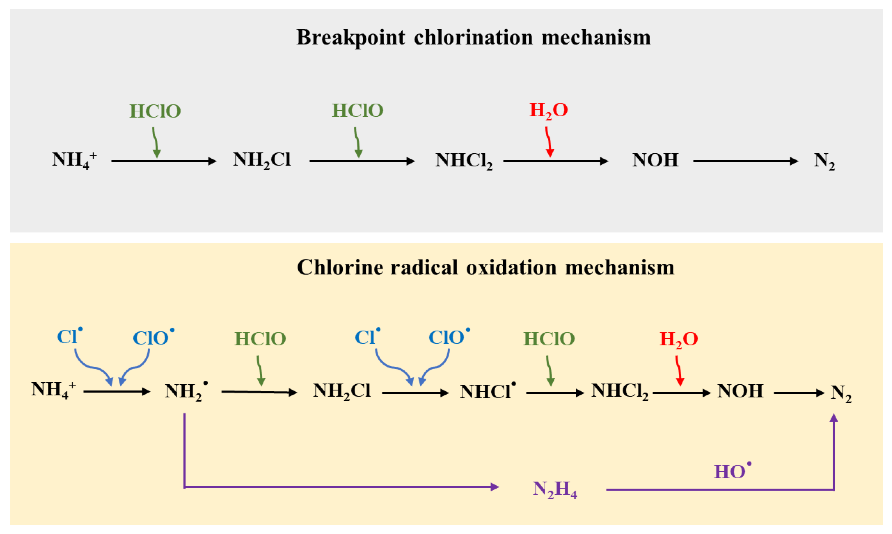 Applsci 14 08986 g014
