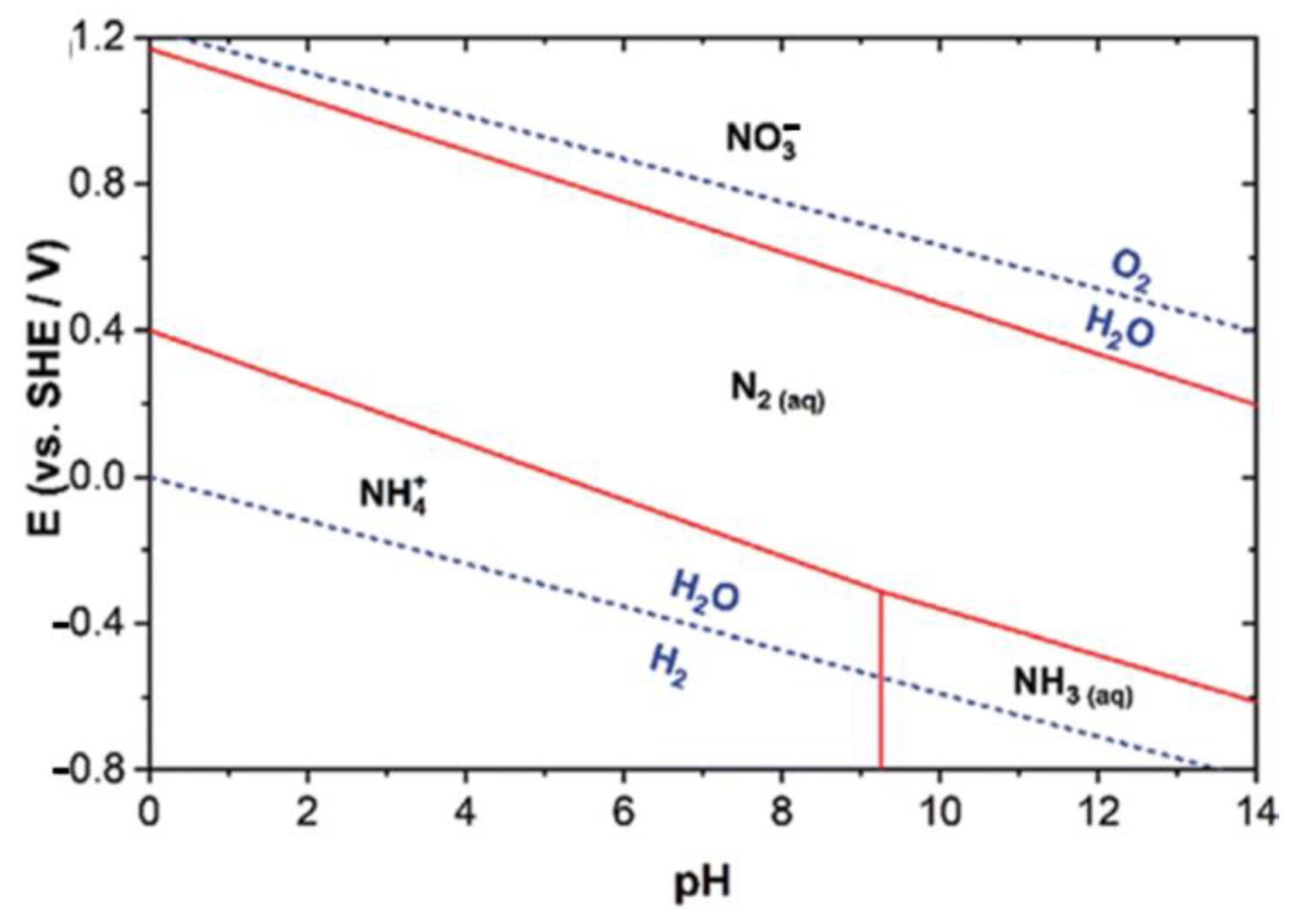 Applsci 14 08986 g015