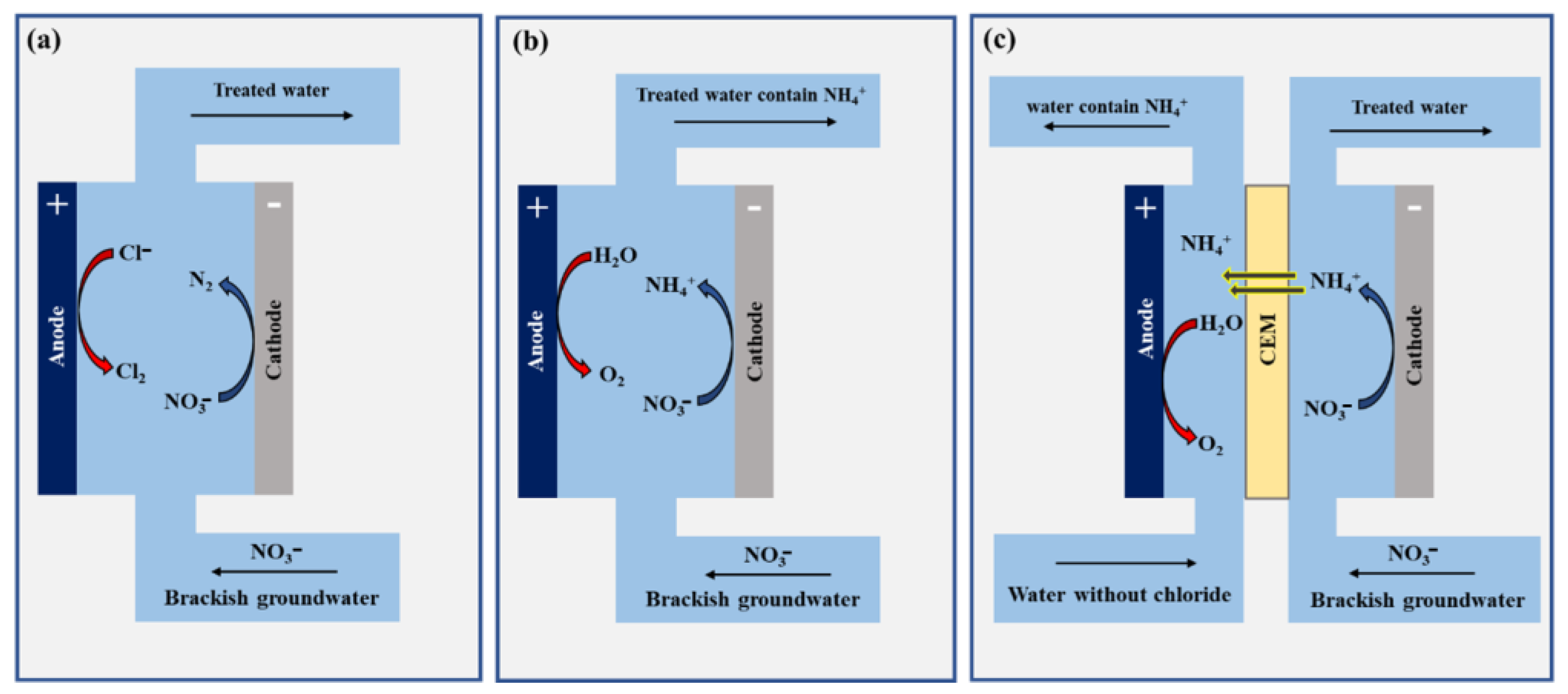 Applsci 14 08986 g016