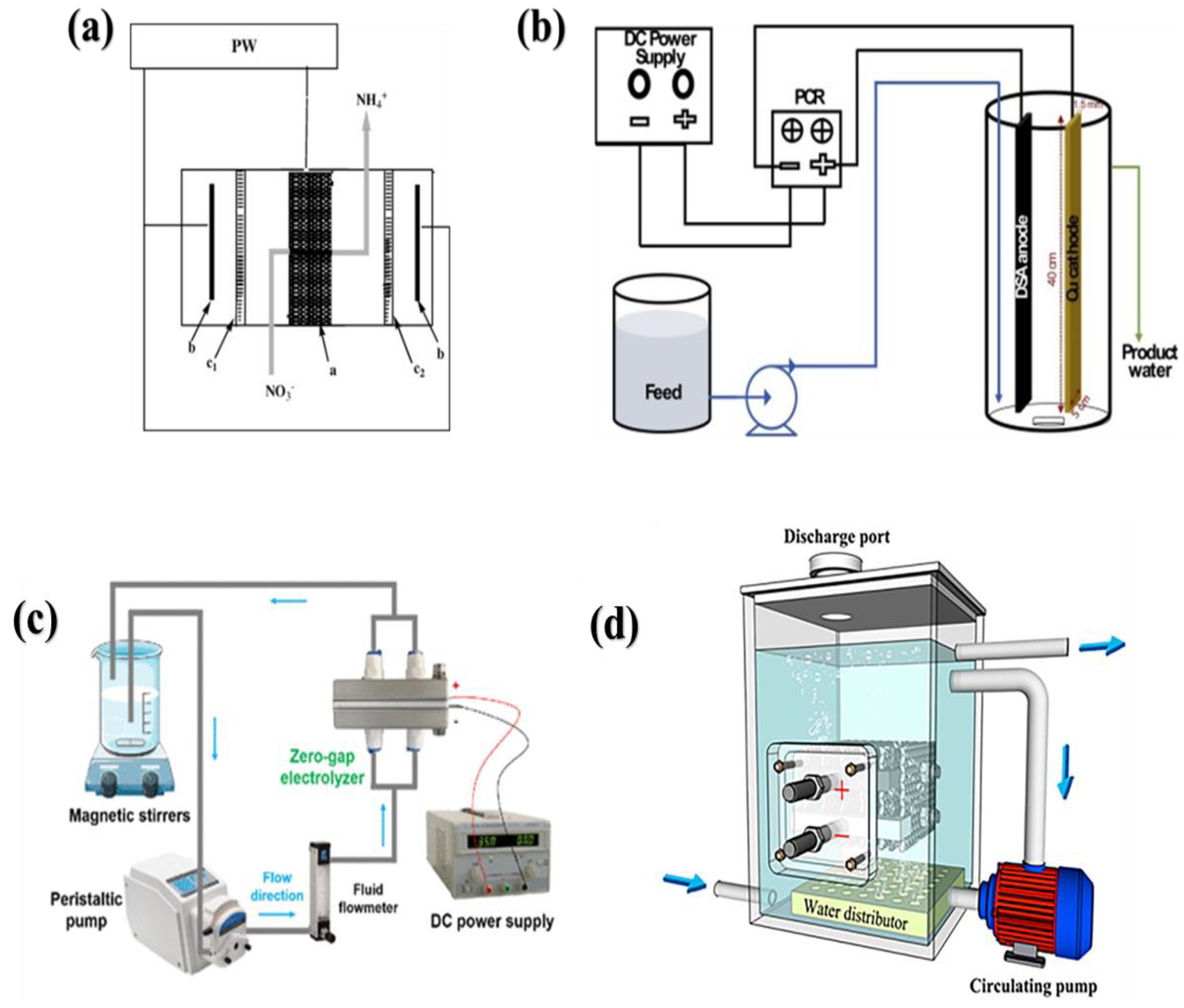 Applsci 14 08986 g017