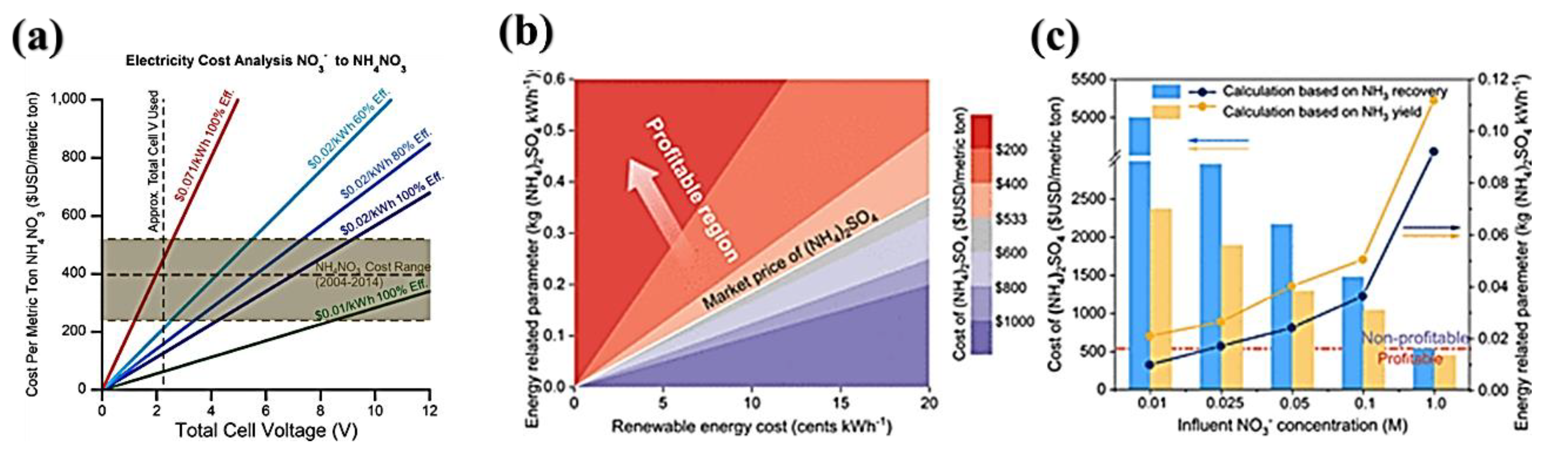 Applsci 14 08986 g018