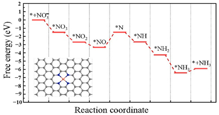 Applsci 14 08986 i001