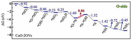 Applsci 14 08986 i002