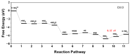 Applsci 14 08986 i003