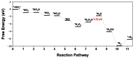 Applsci 14 08986 i004