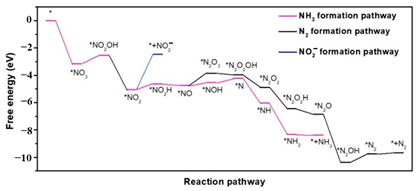 Applsci 14 08986 i010