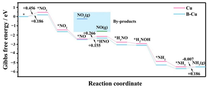 Applsci 14 08986 i011