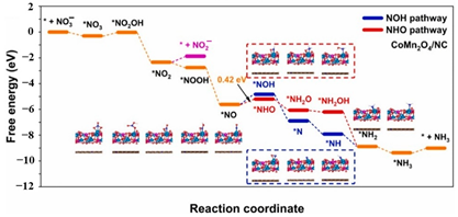 Applsci 14 08986 i013