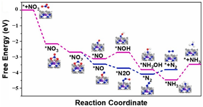 Applsci 14 08986 i014