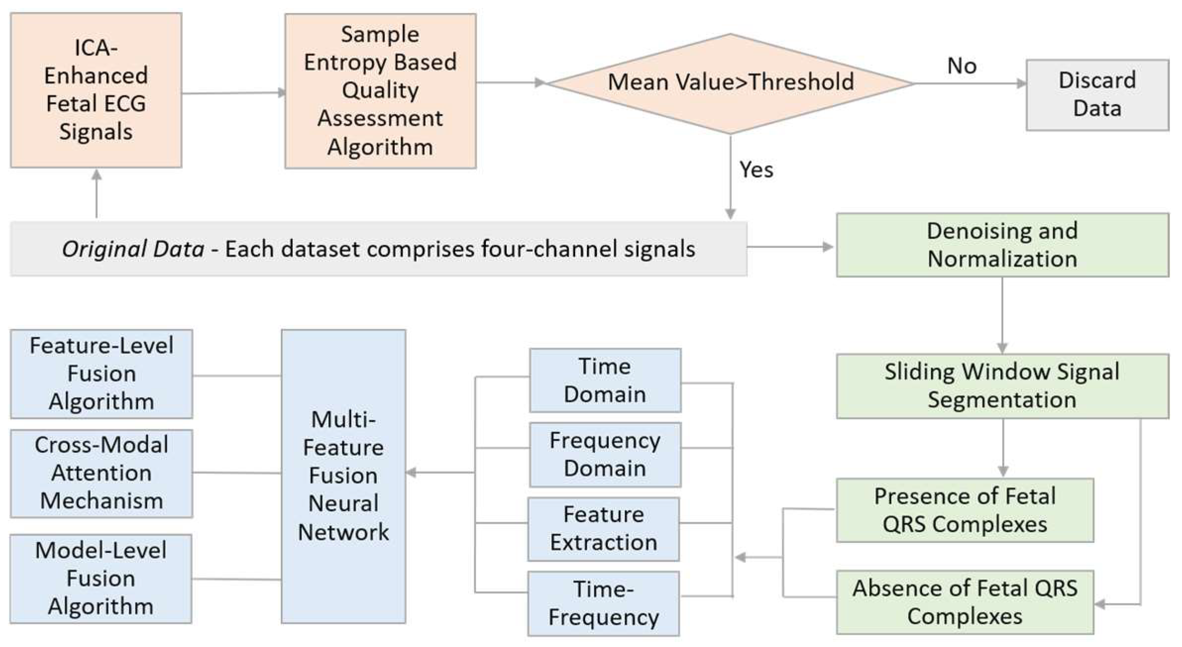 Applsci 14 08987 g001