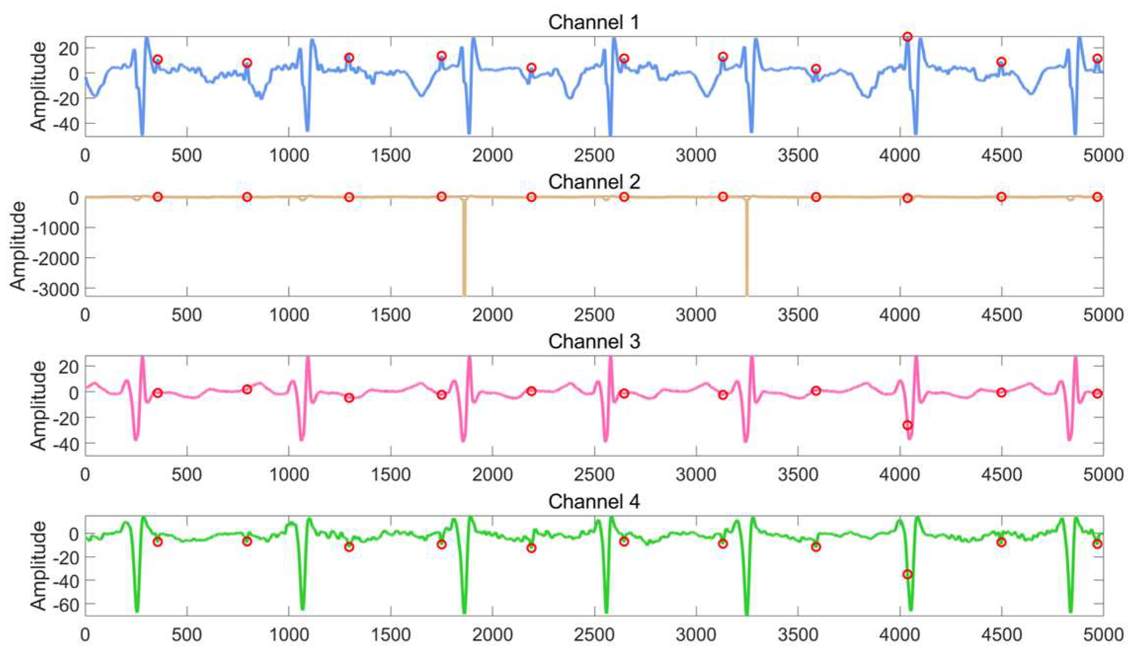 Applsci 14 08987 g002