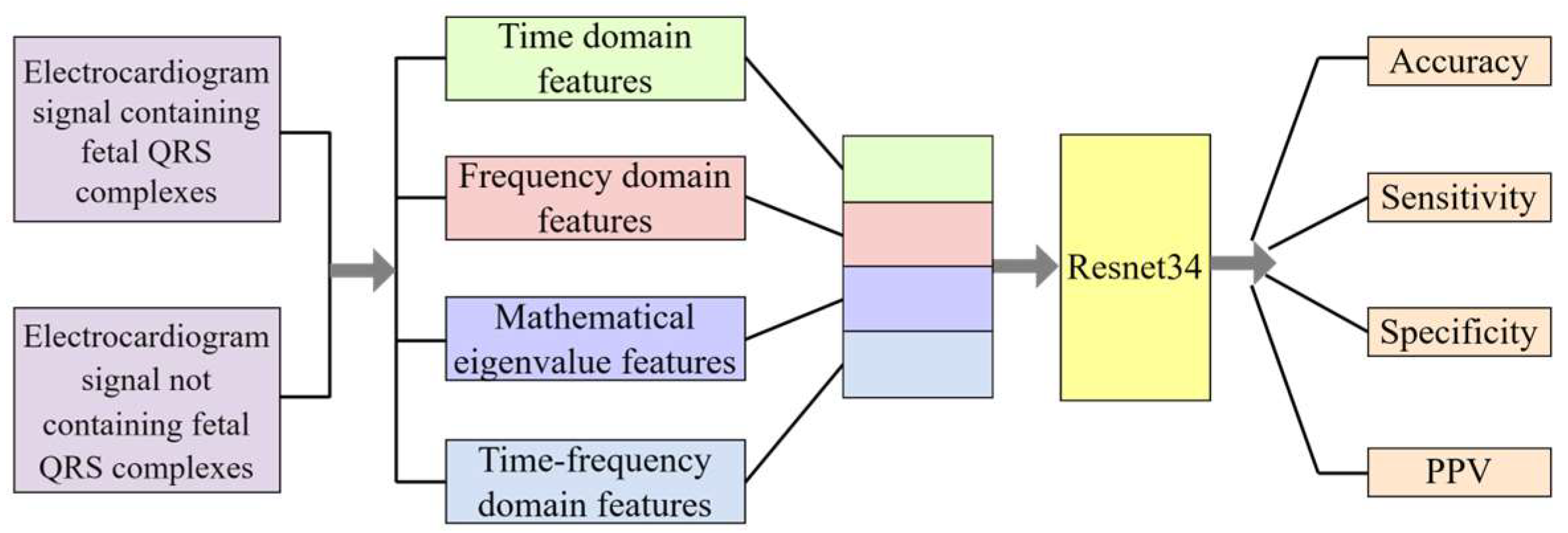 Applsci 14 08987 g004