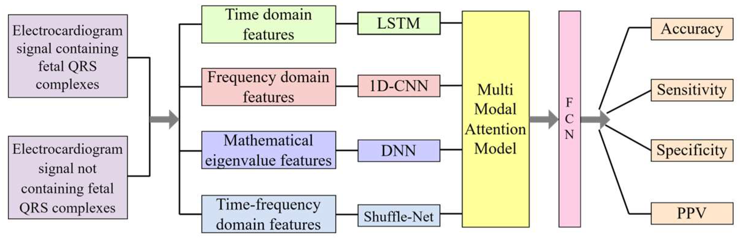 Applsci 14 08987 g005
