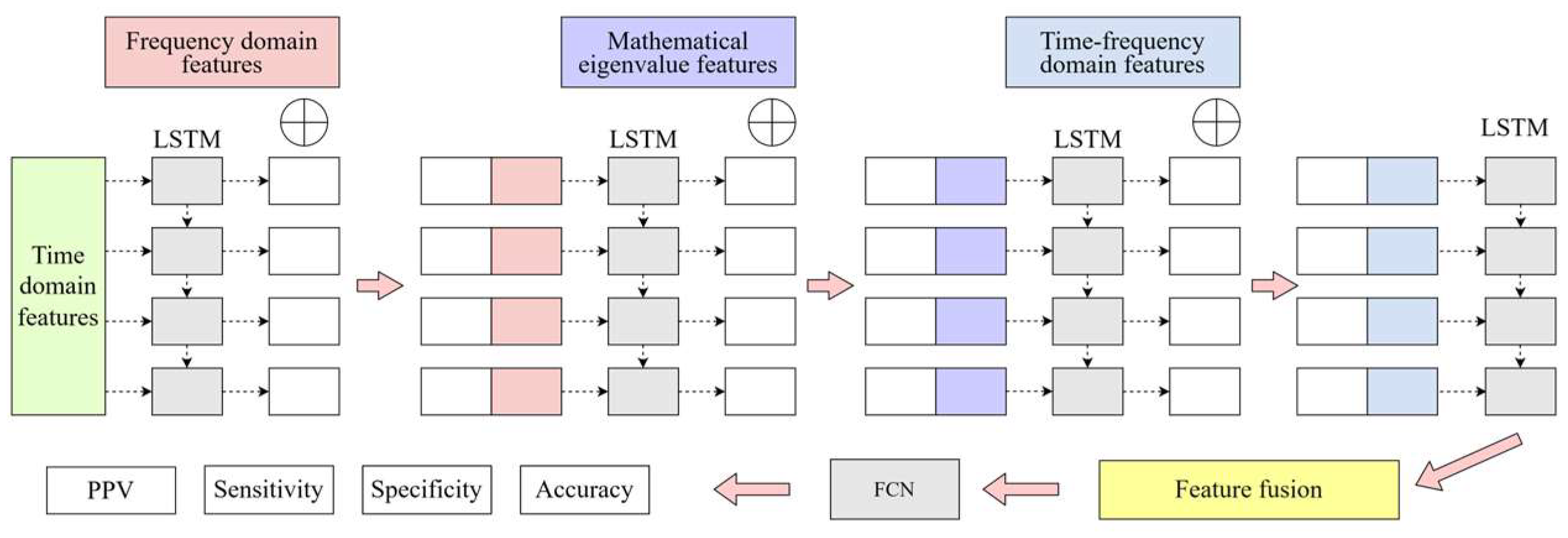 Applsci 14 08987 g006