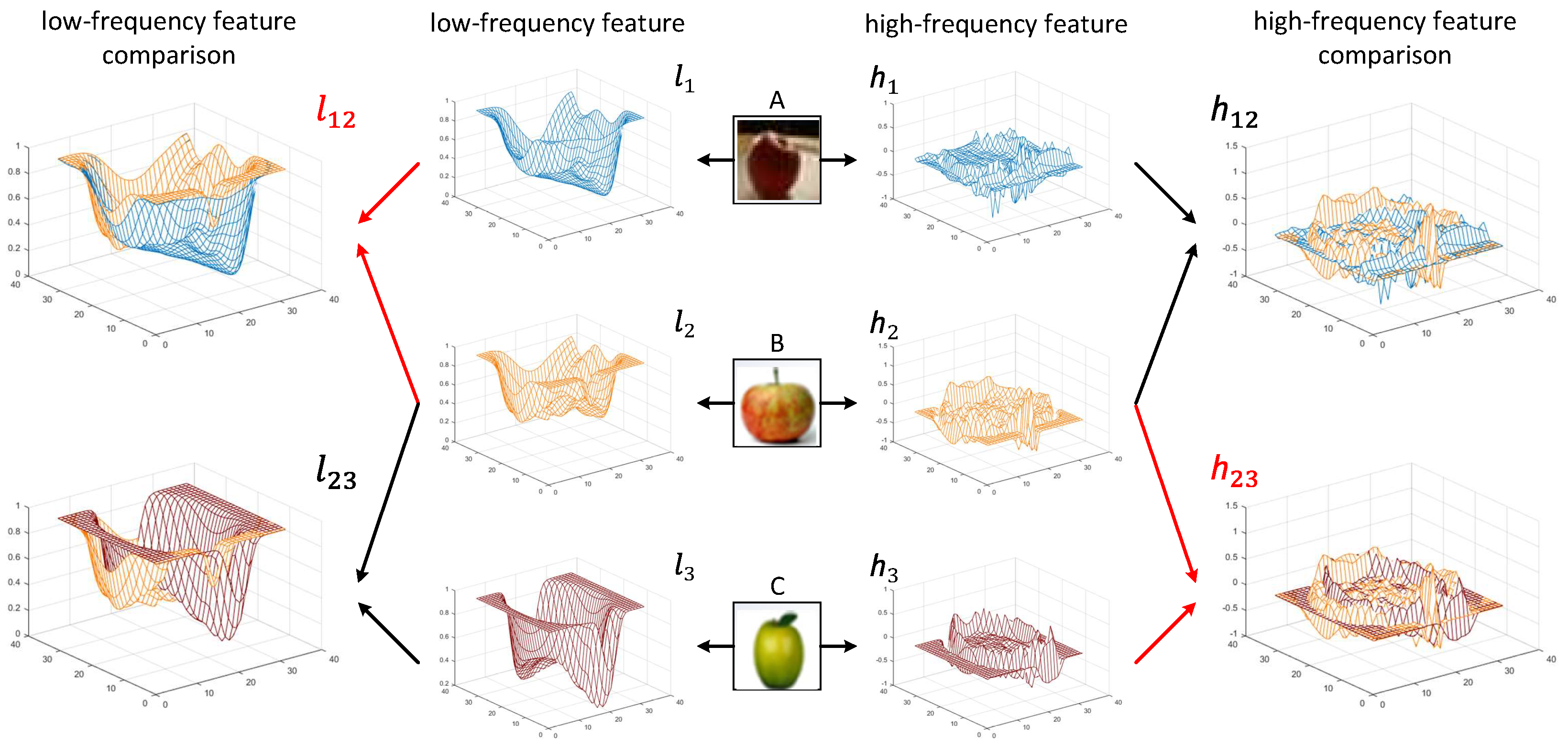 Applsci 14 08988 g001