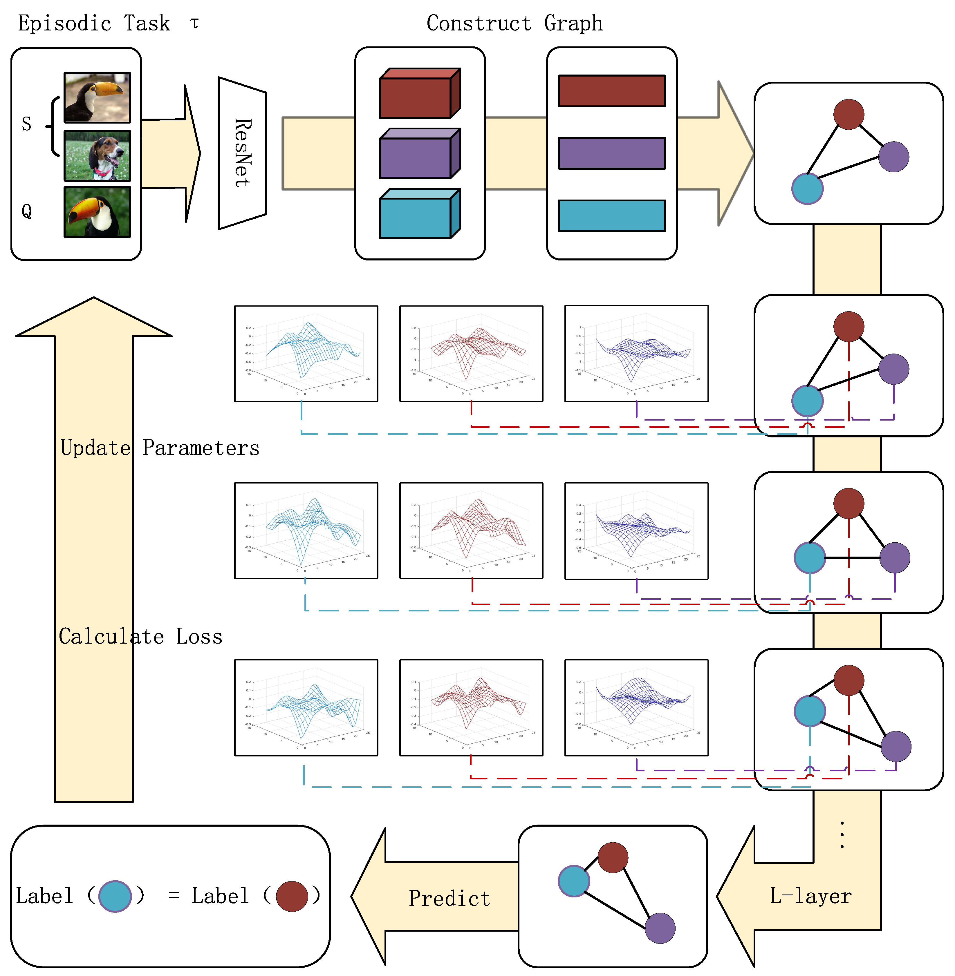 Applsci 14 08988 g002