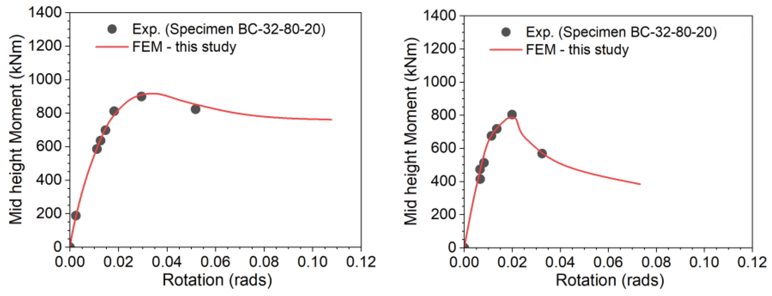 Applsci 14 08995 g004