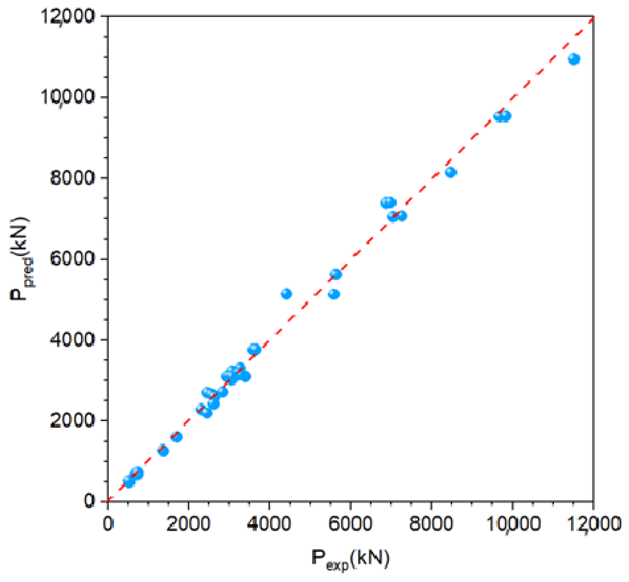 Applsci 14 08995 g006