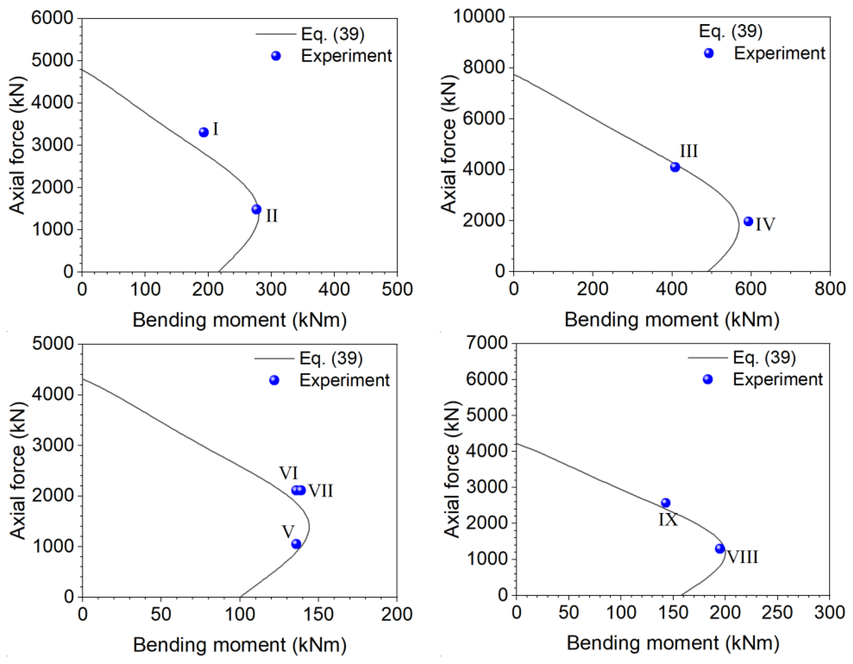 Applsci 14 08995 g009a