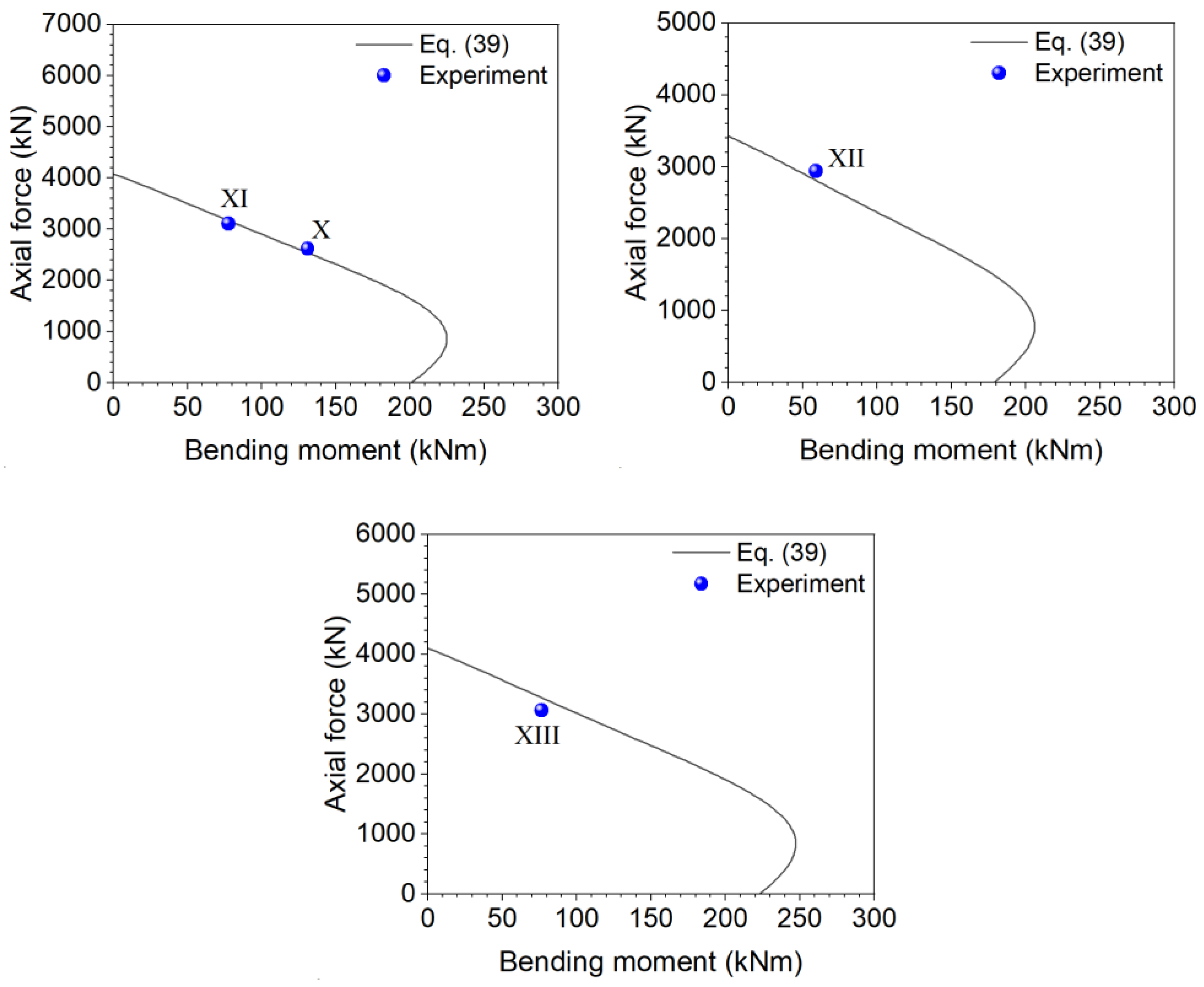 Applsci 14 08995 g009b