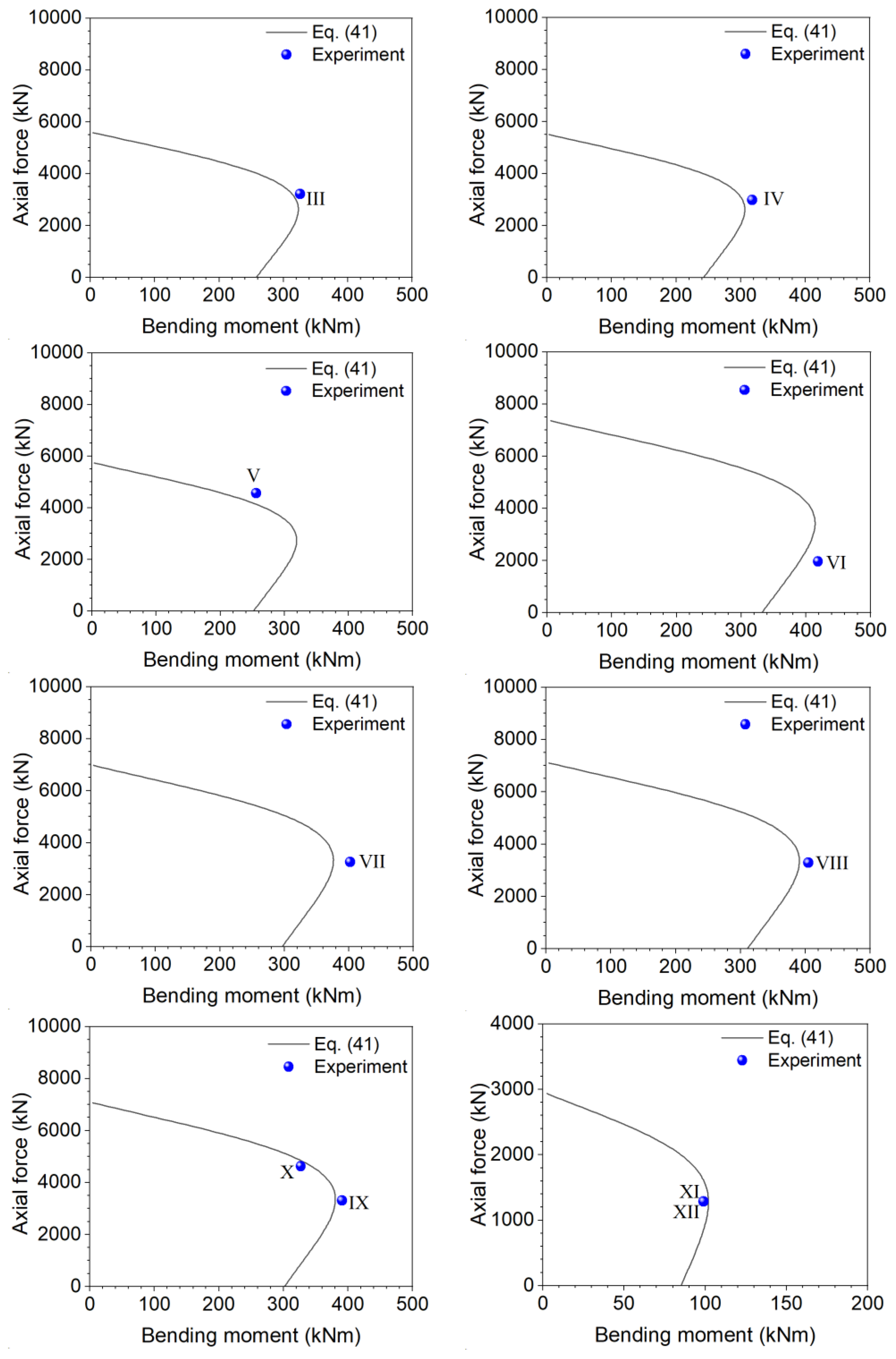 Applsci 14 08995 g010a