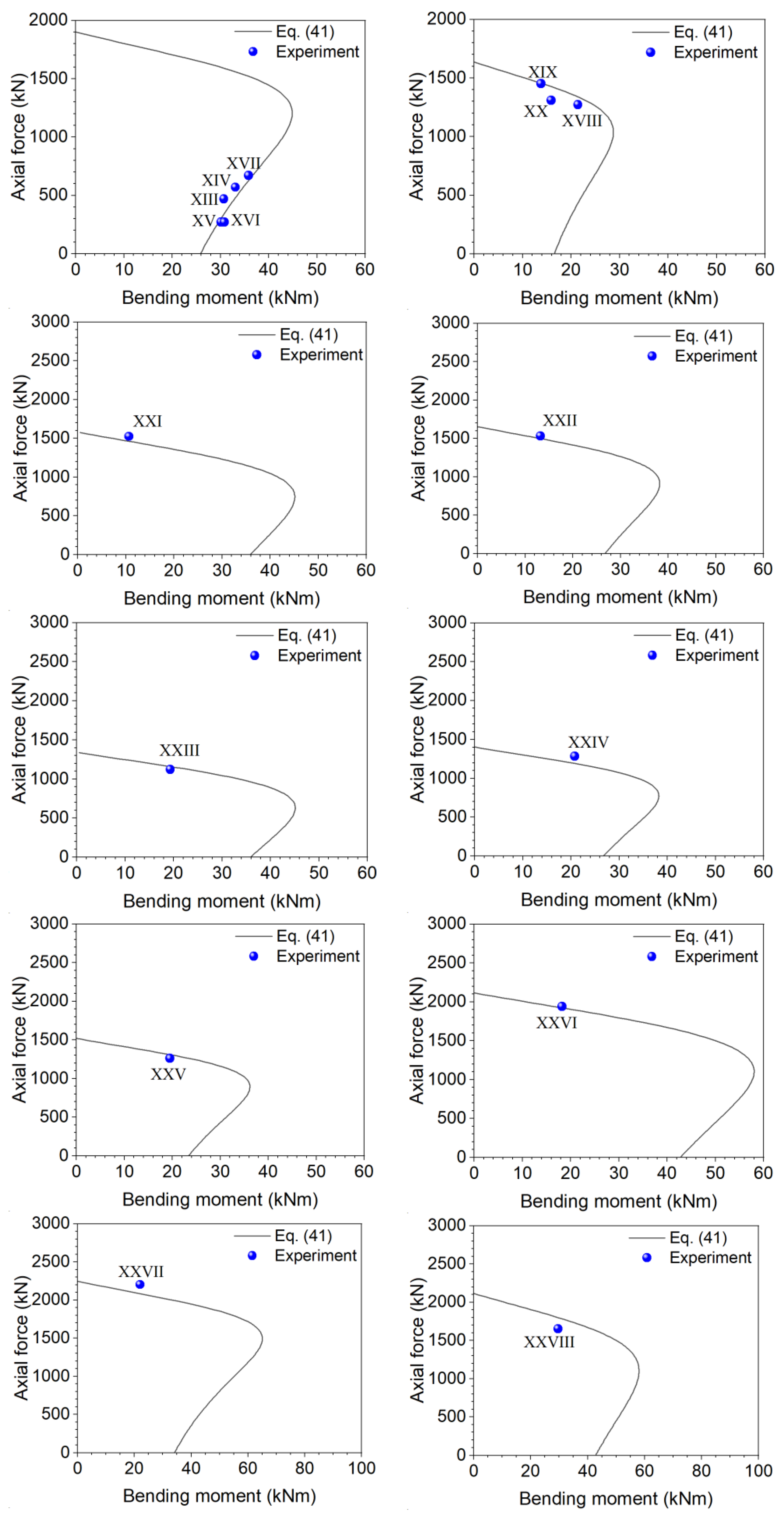 Applsci 14 08995 g010b