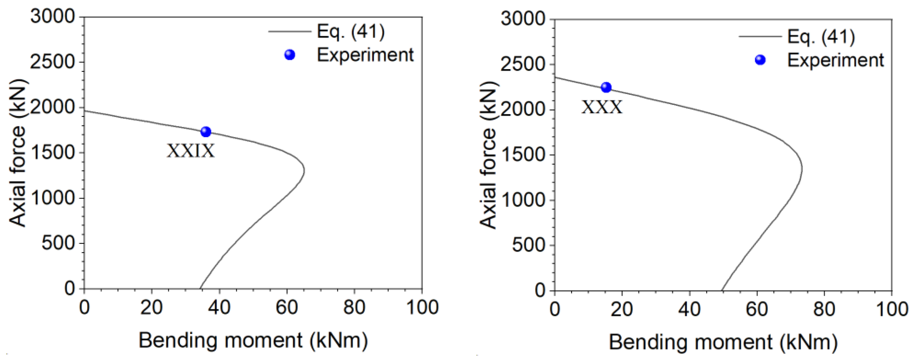 Applsci 14 08995 g010c