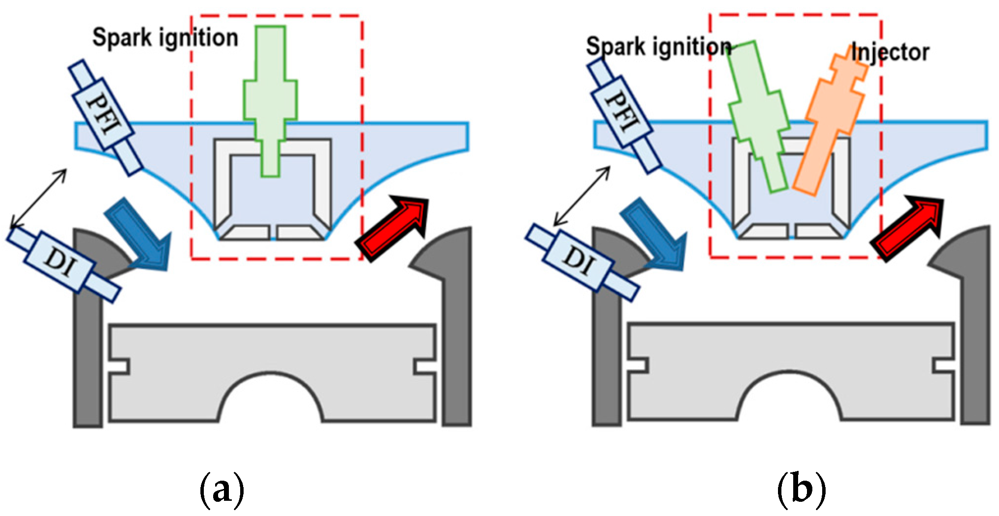 Applsci 14 08996 g002