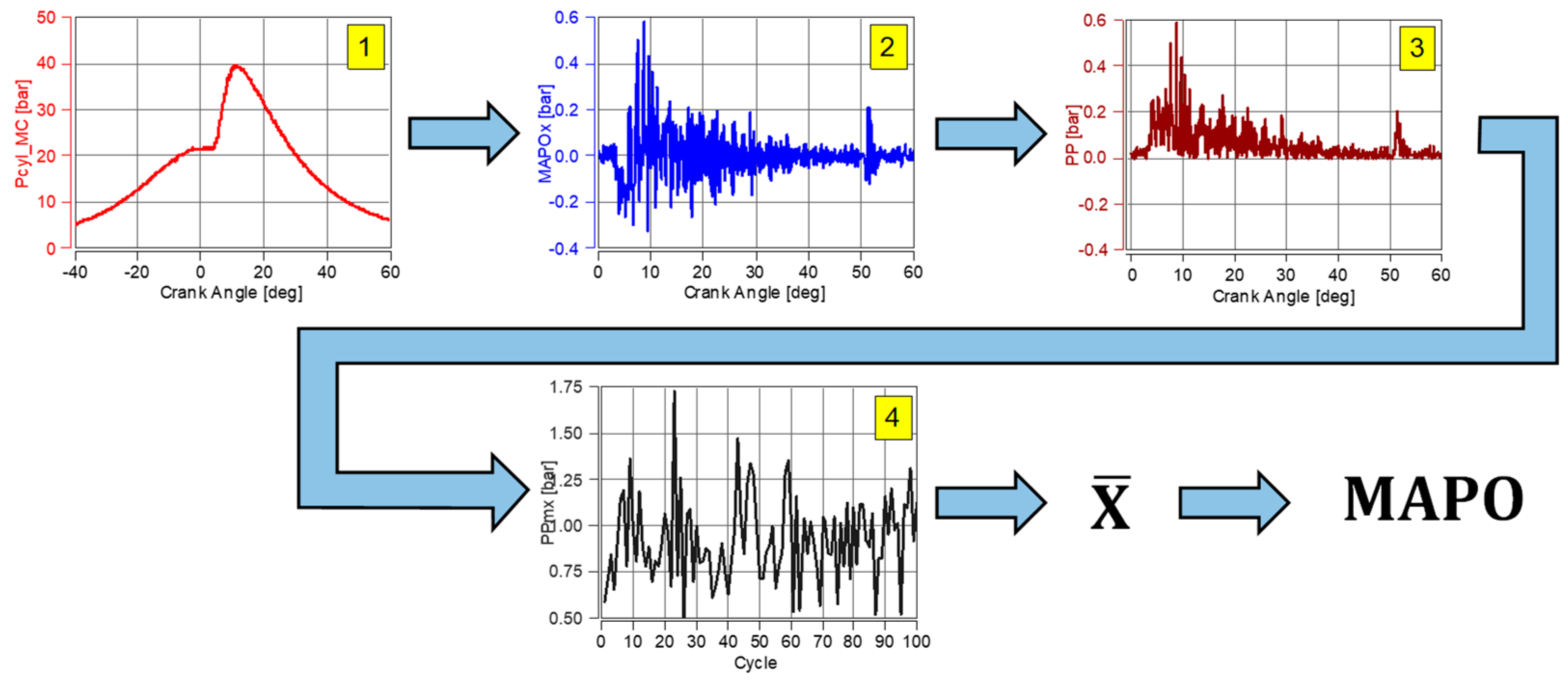 Applsci 14 08996 g004