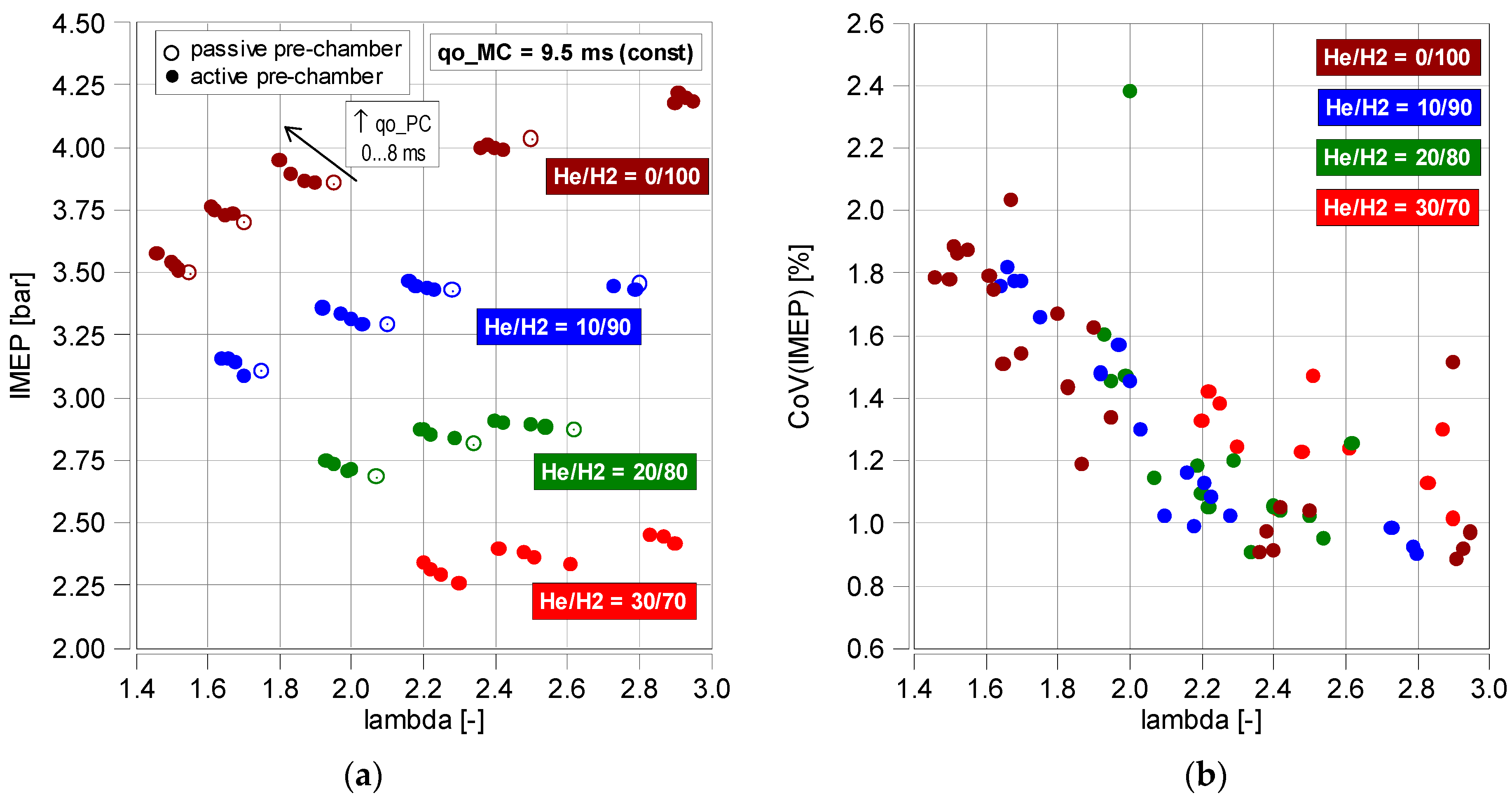 Applsci 14 08996 g006
