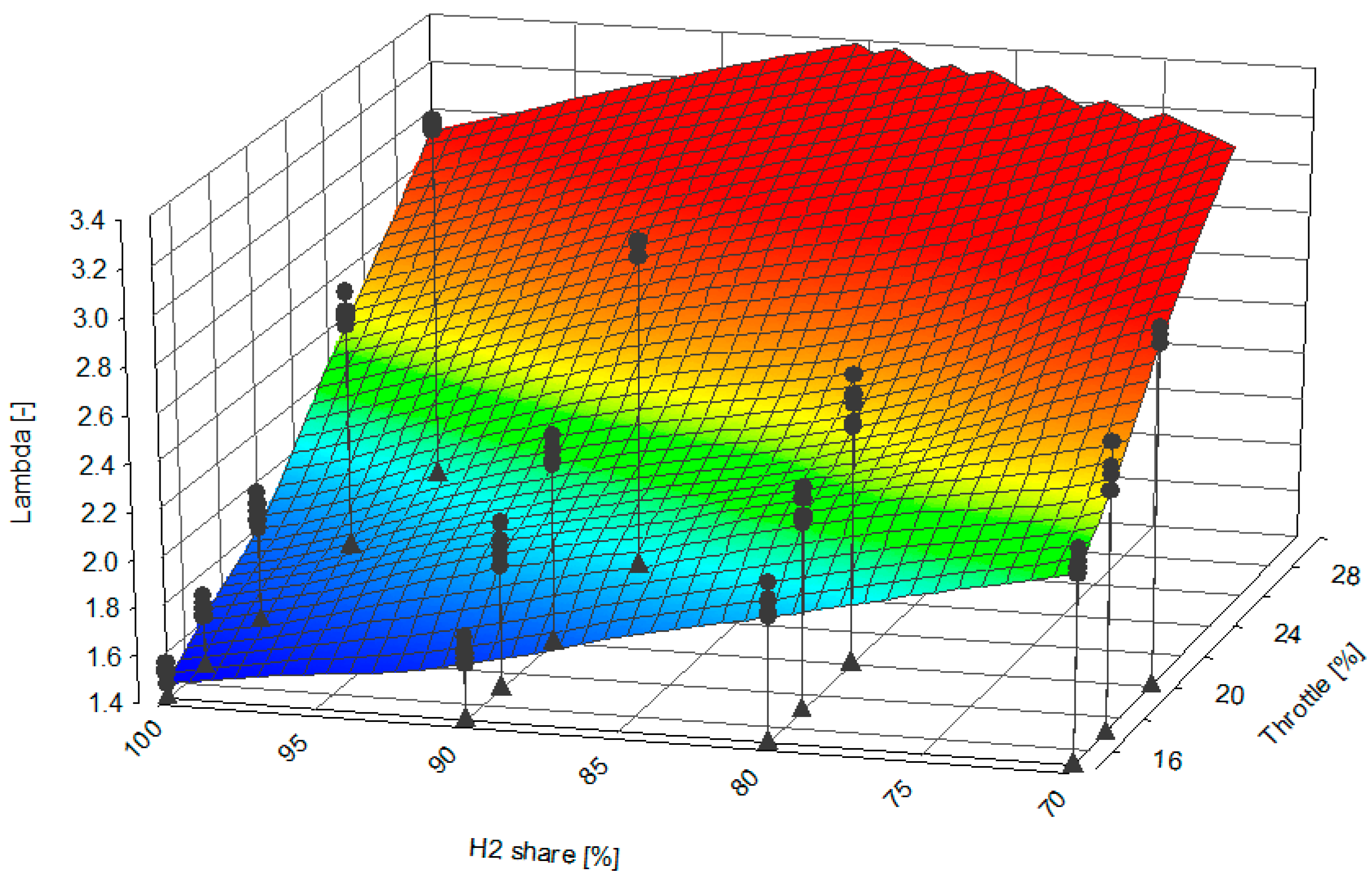 Applsci 14 08996 g007