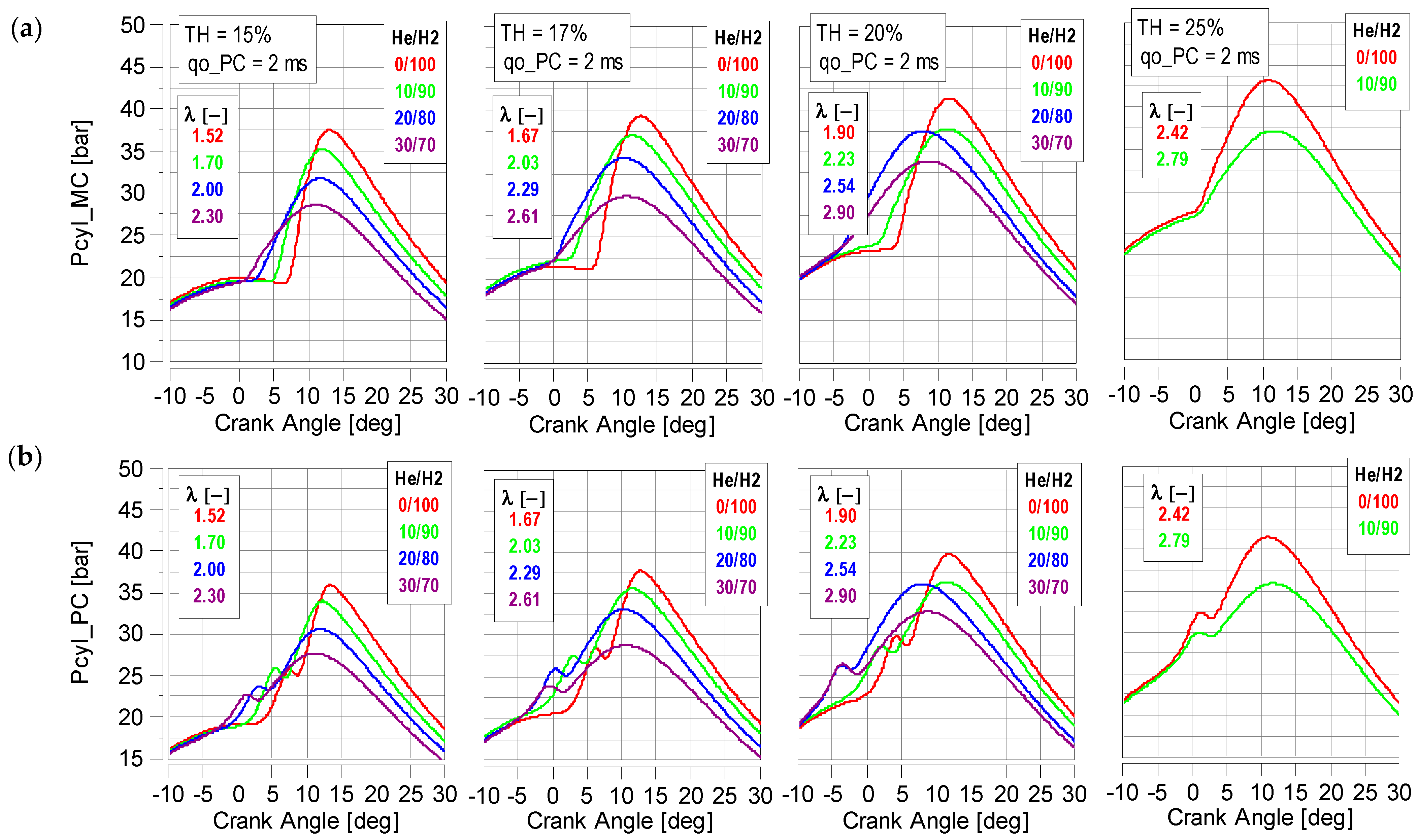 Applsci 14 08996 g010