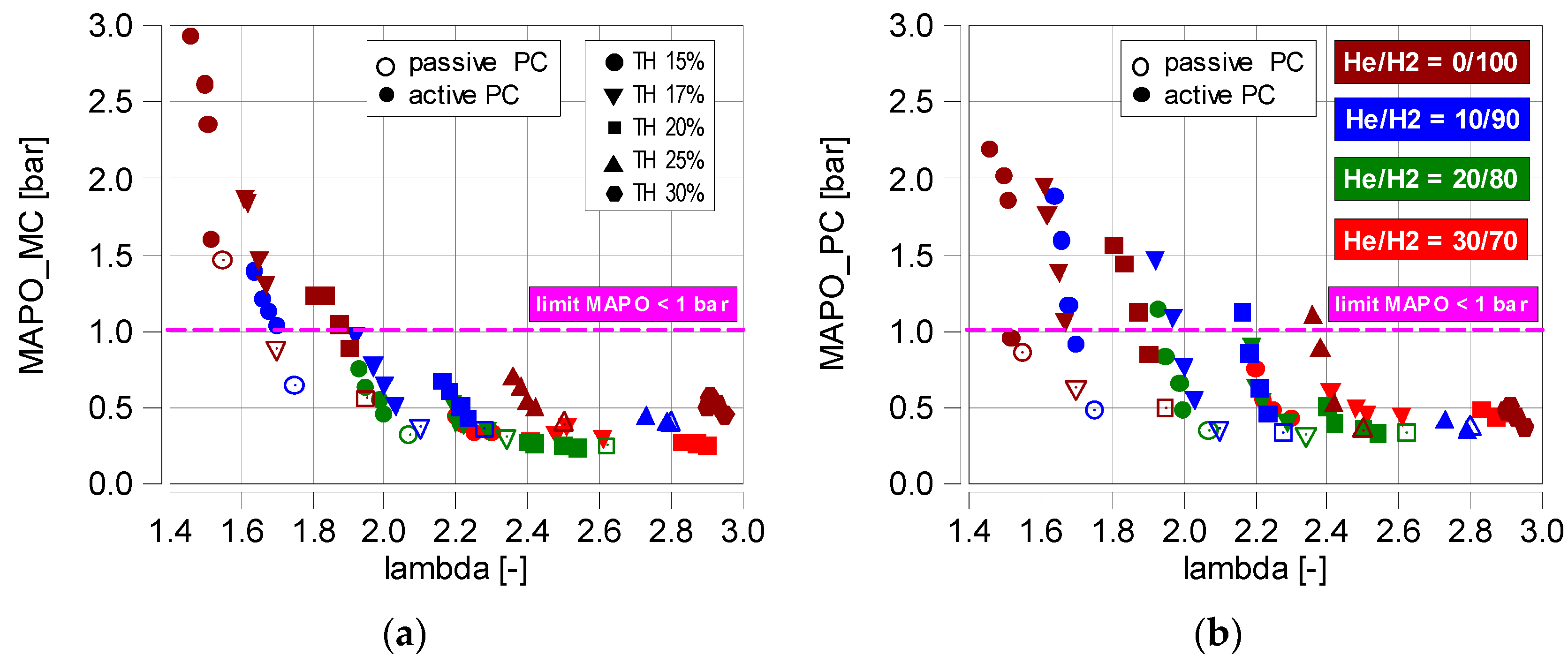 Applsci 14 08996 g013