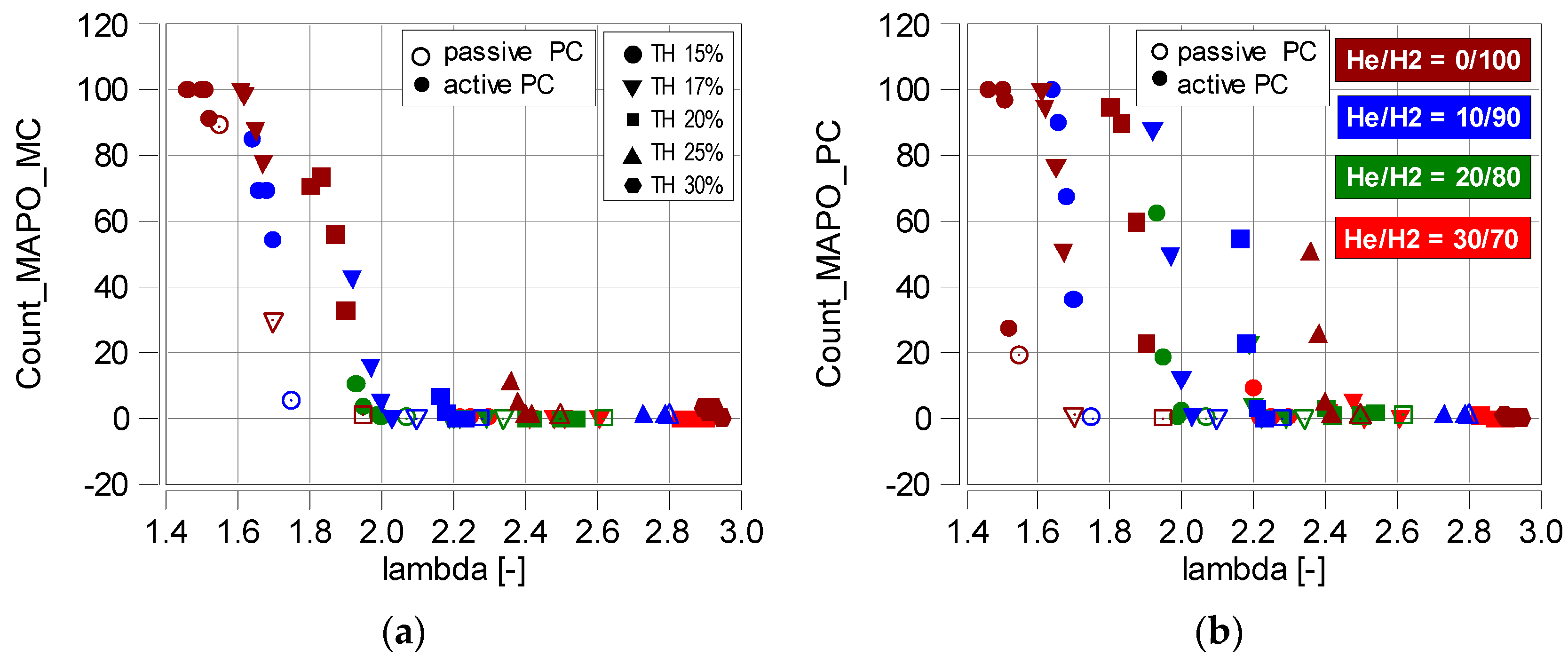 Applsci 14 08996 g014