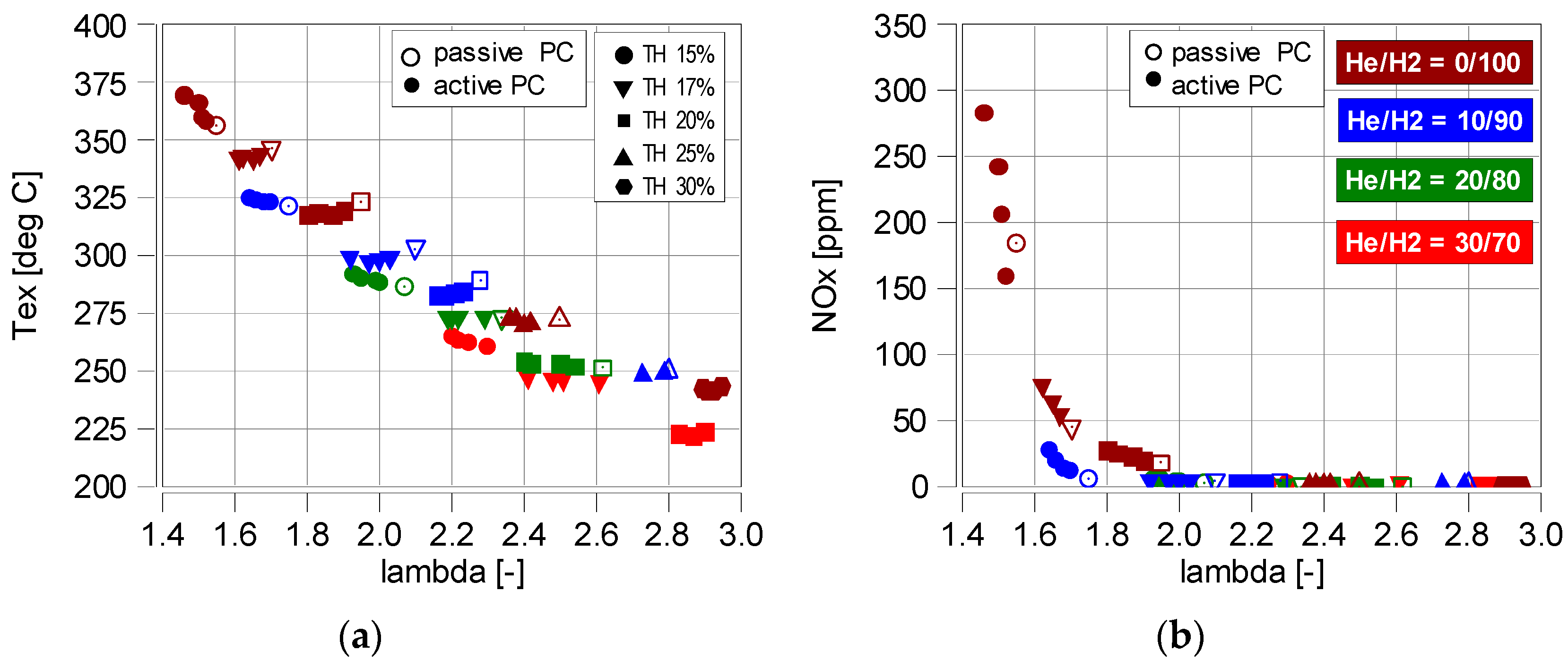 Applsci 14 08996 g015