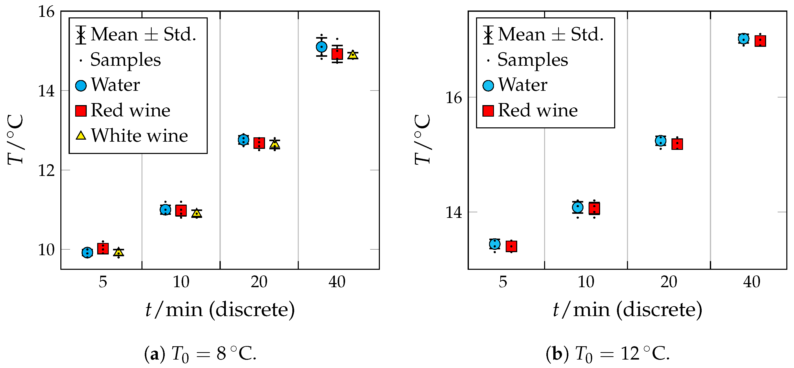 Applsci 14 08997 g002