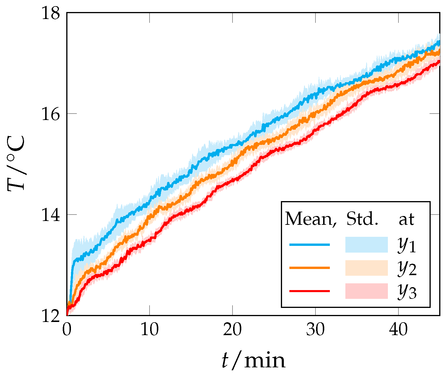 Applsci 14 08997 g003