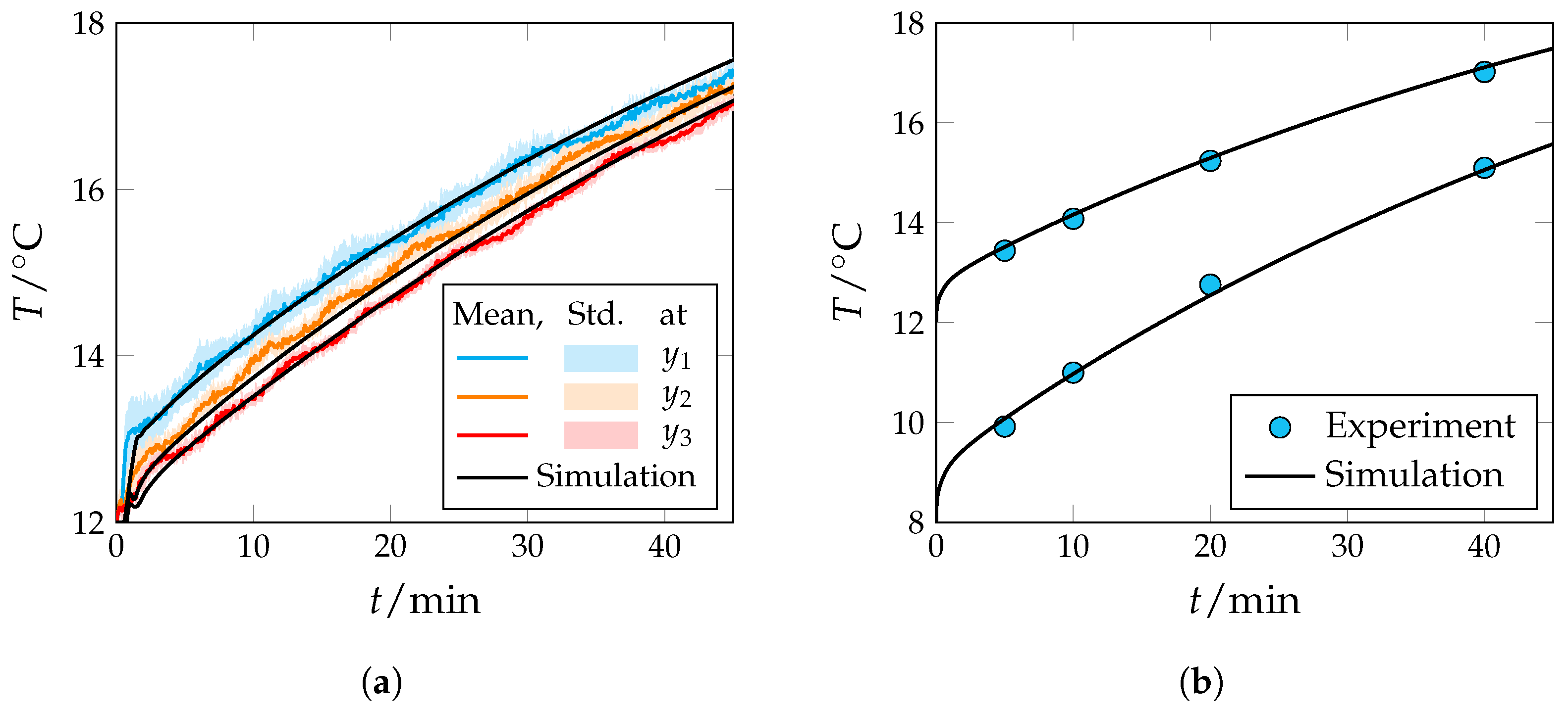 Applsci 14 08997 g006