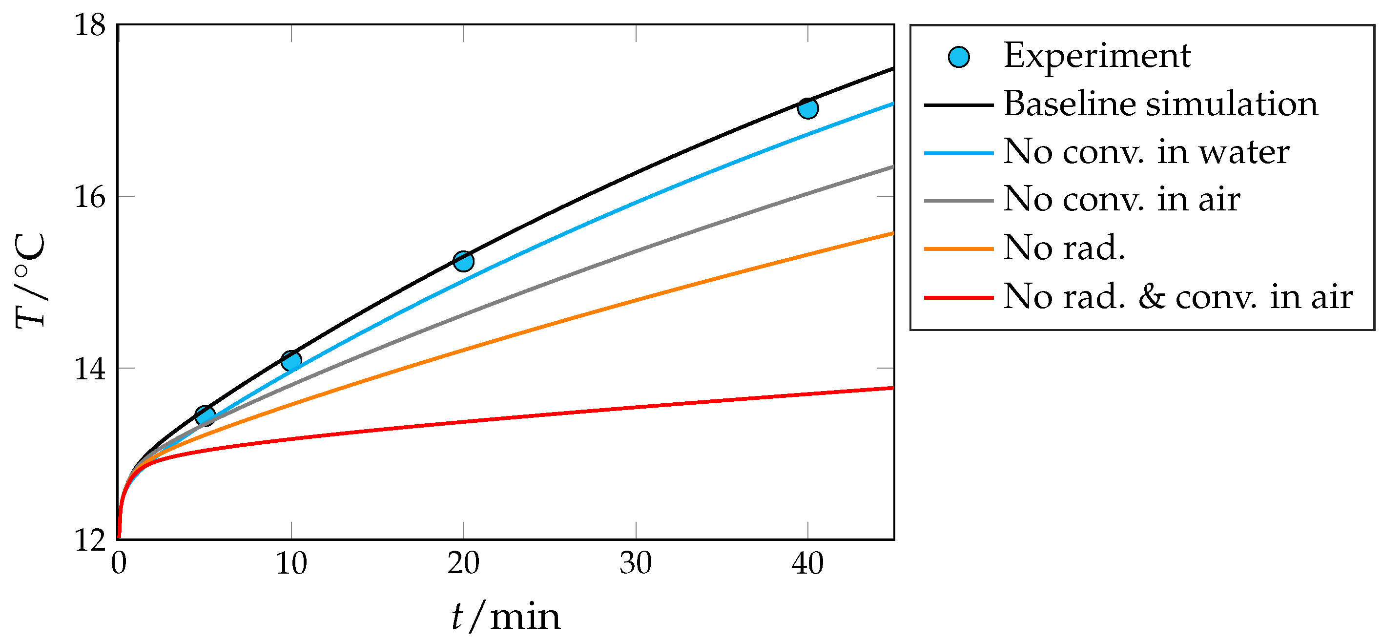 Applsci 14 08997 g007