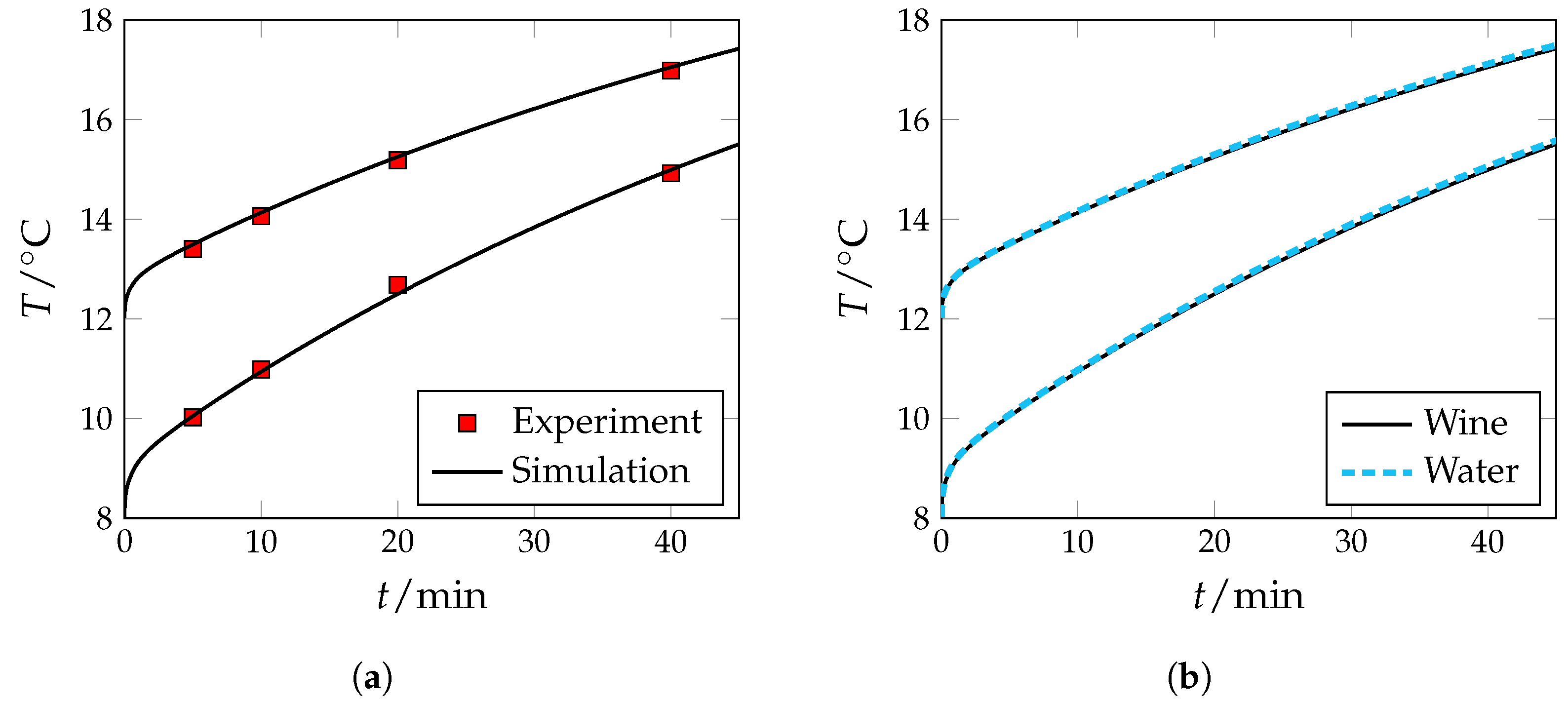 Applsci 14 08997 g008