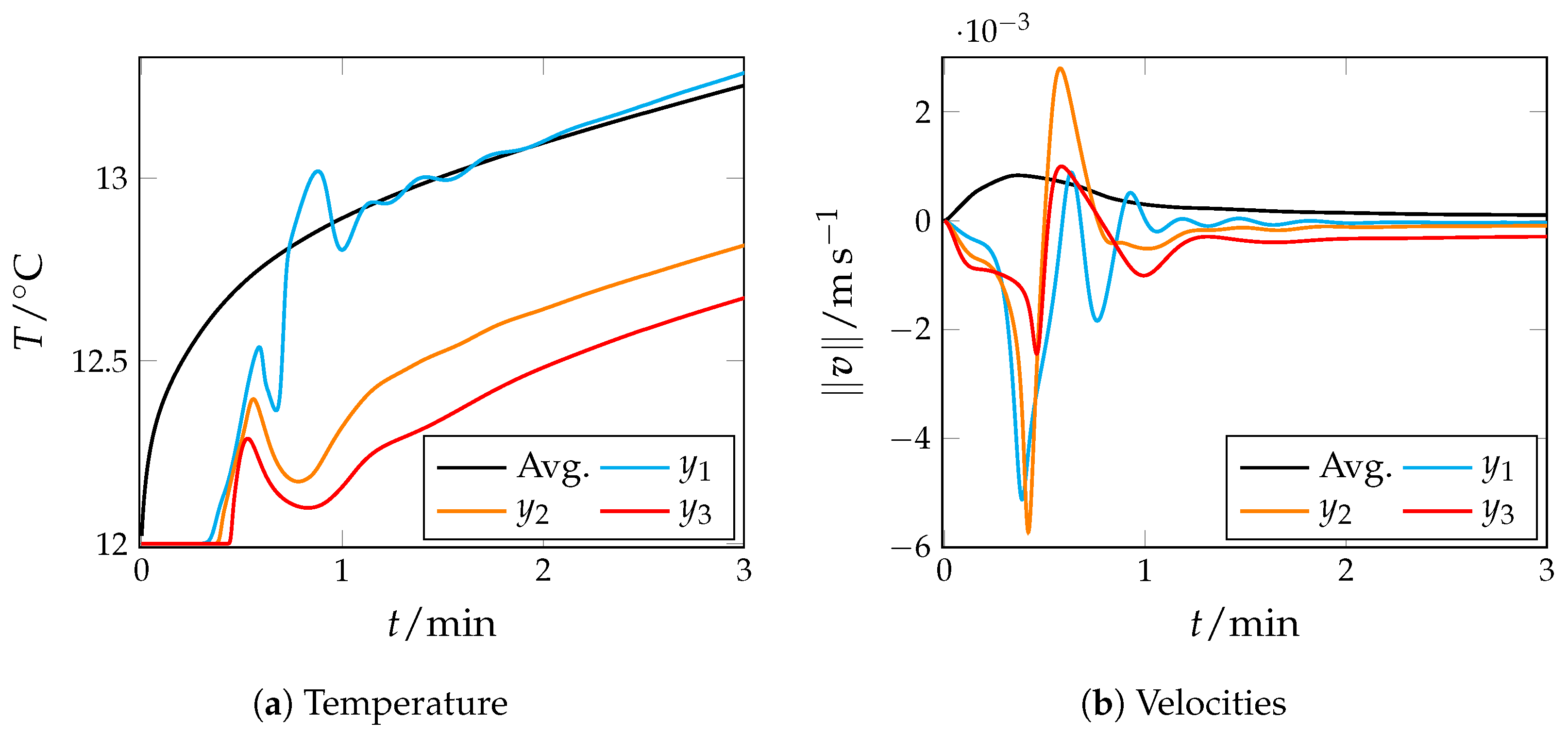 Applsci 14 08997 g009